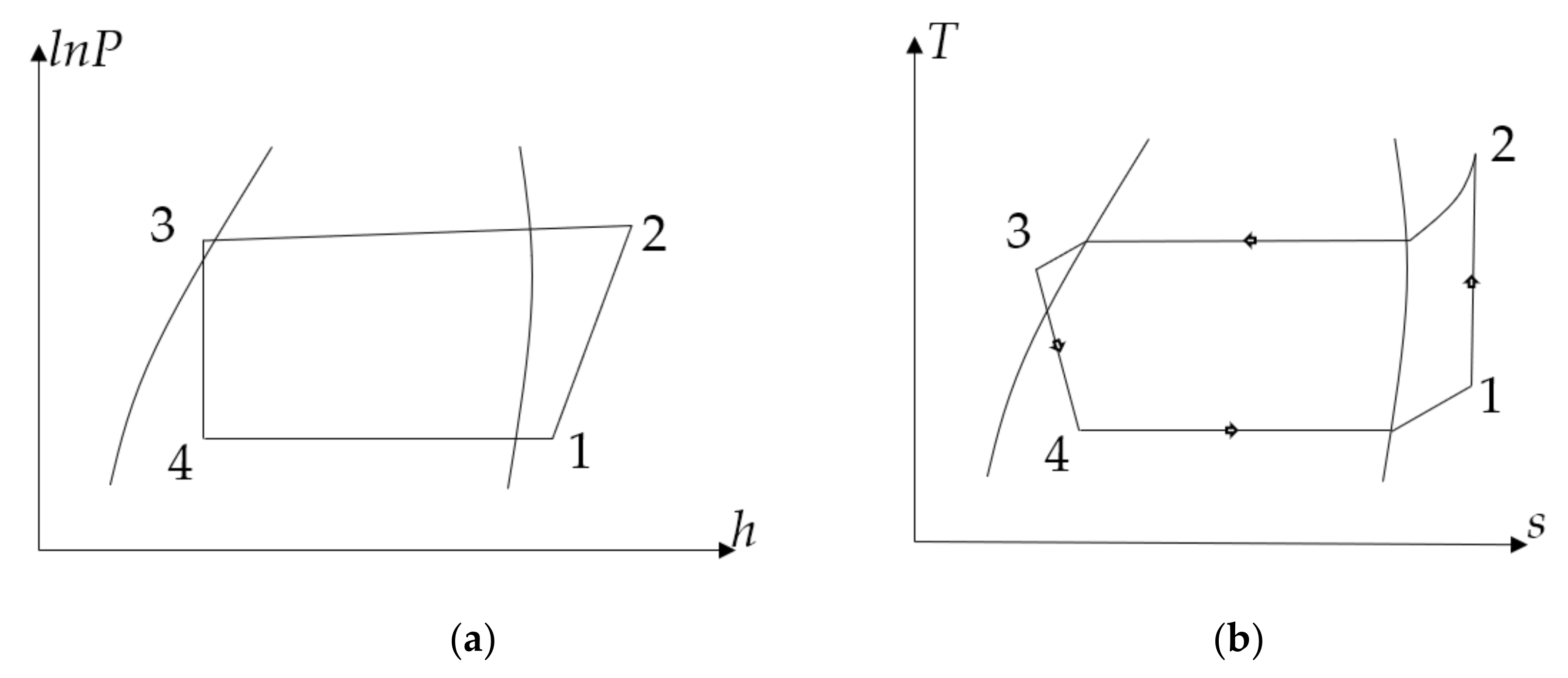 Energies 13 02868 g003