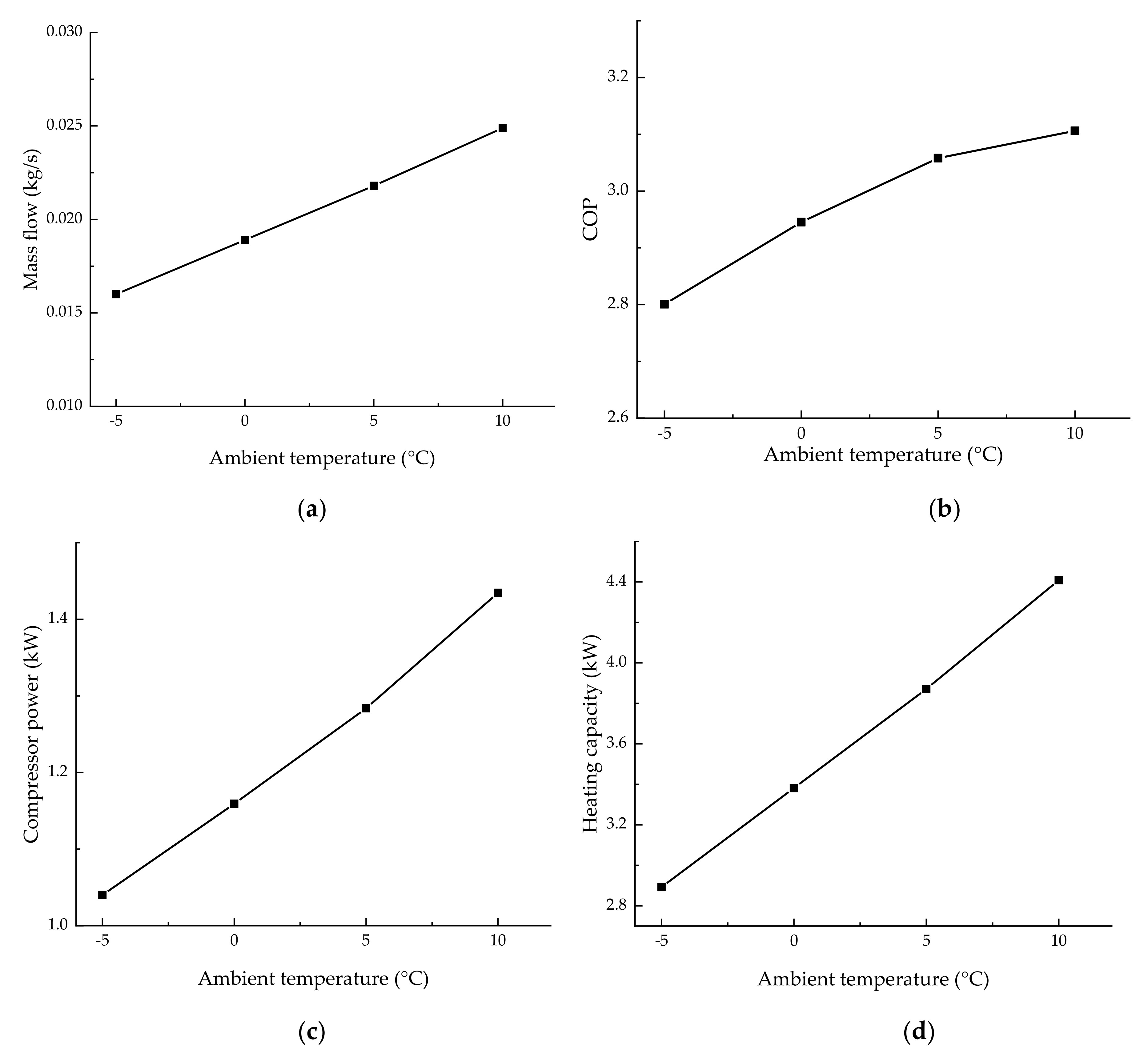 Energies 13 02868 g008