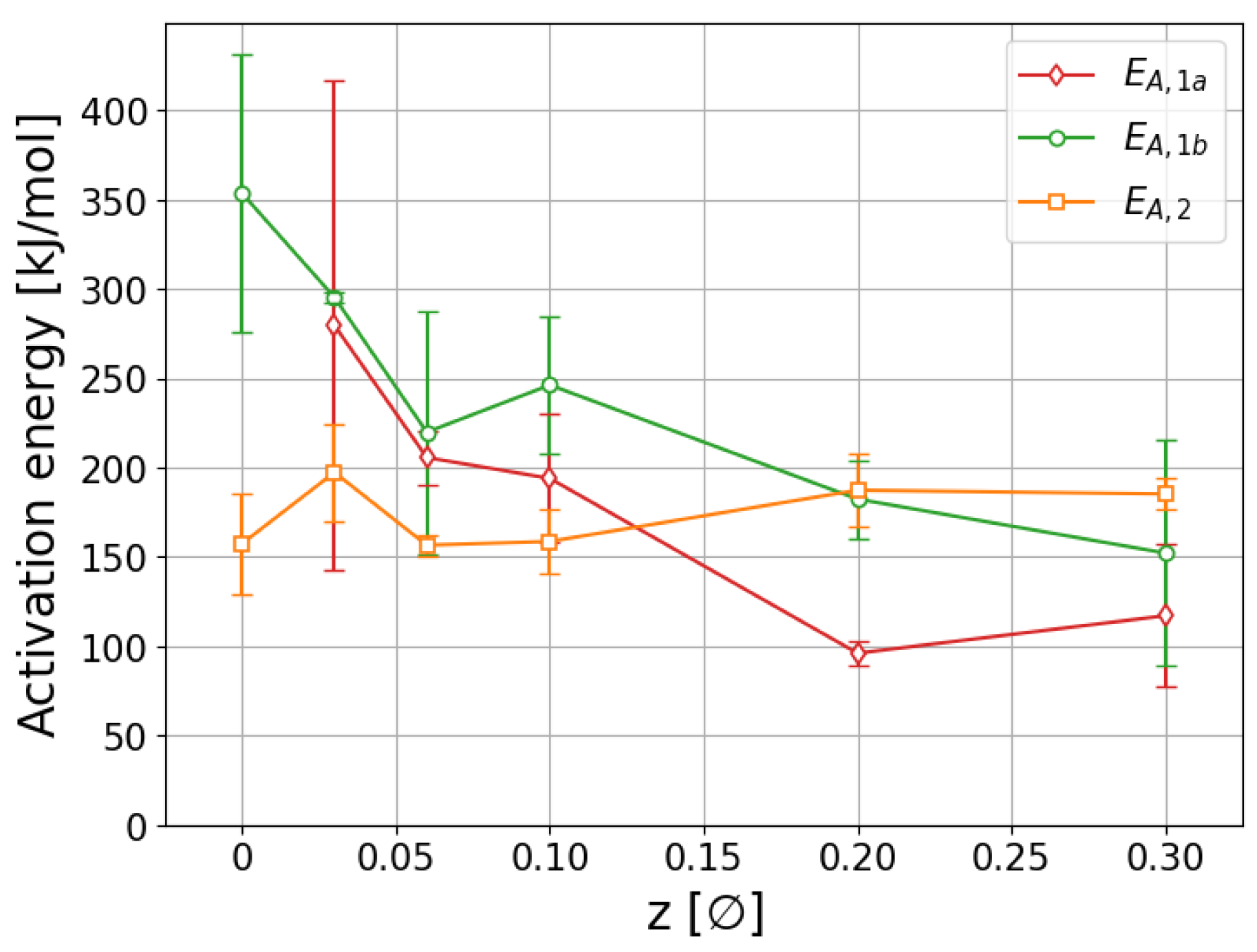 Energies 13 02874 g007