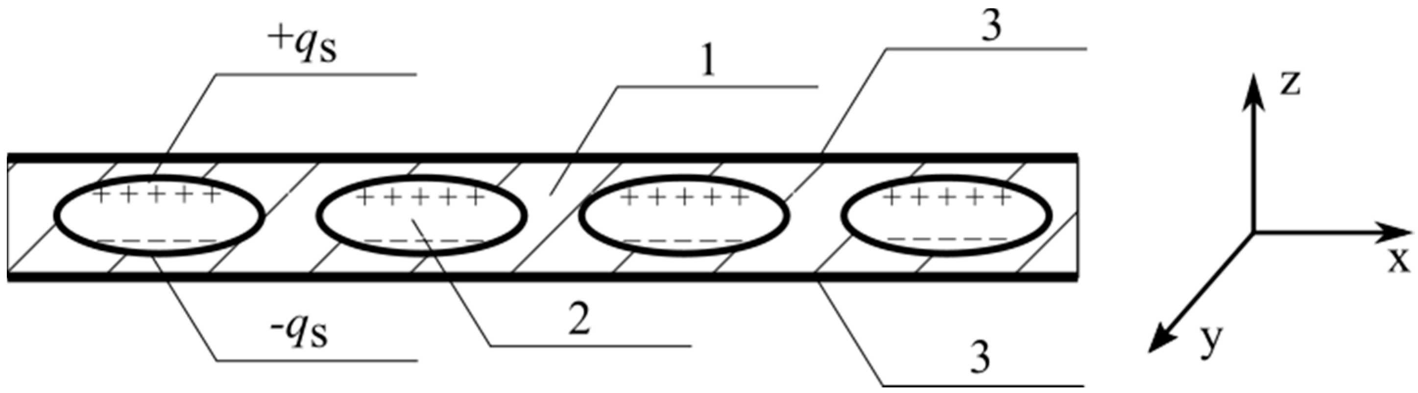 Energies 13 02884 g001 Energies 13 02884 g001