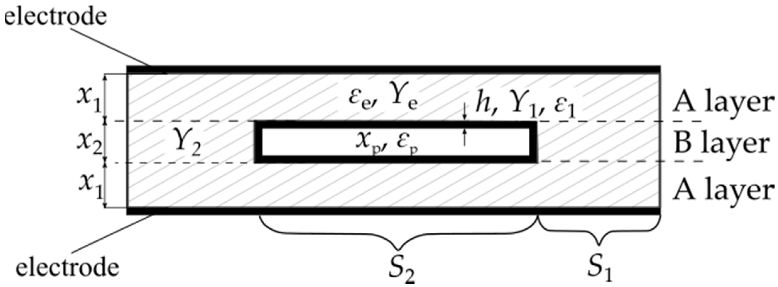 Energies 13 02884 g002 Energies 13 02884 g002