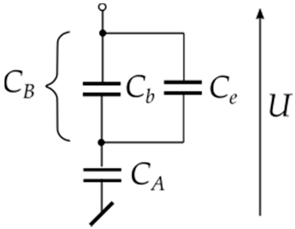 Energies 13 02884 g004 Energies 13 02884 g004