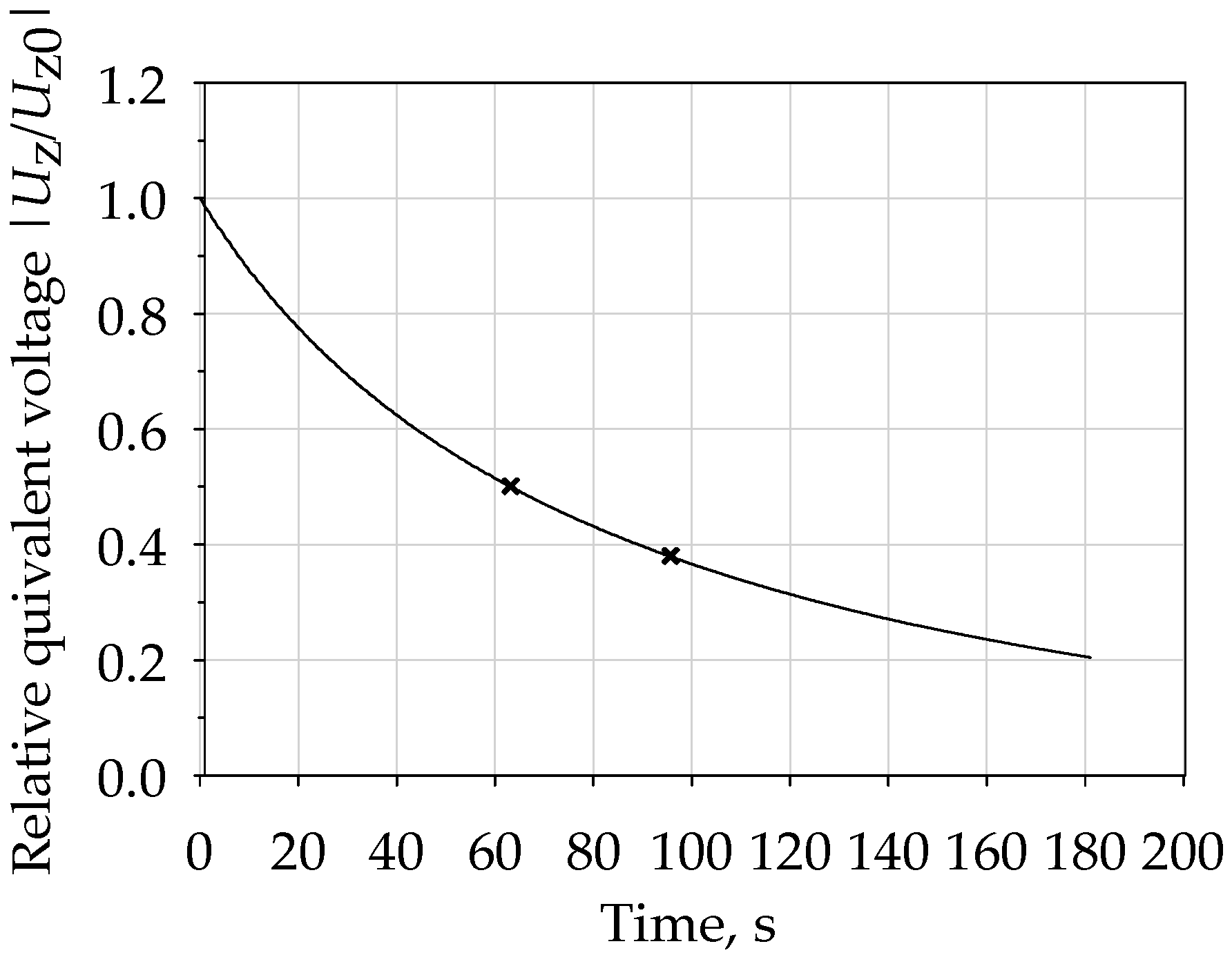 Energies 13 02884 g008 Energies 13 02884 g008
