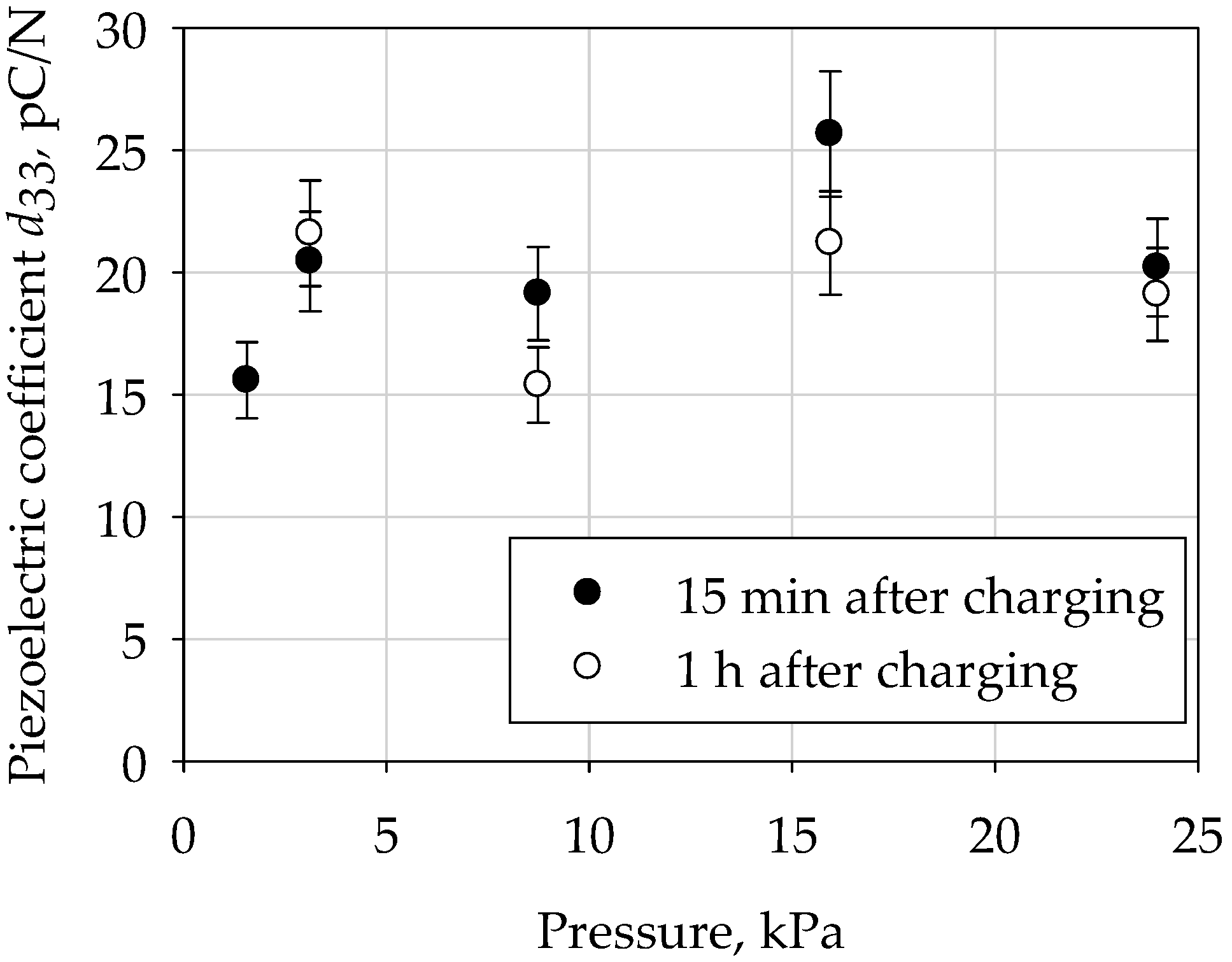 Energies 13 02884 g009 Energies 13 02884 g009