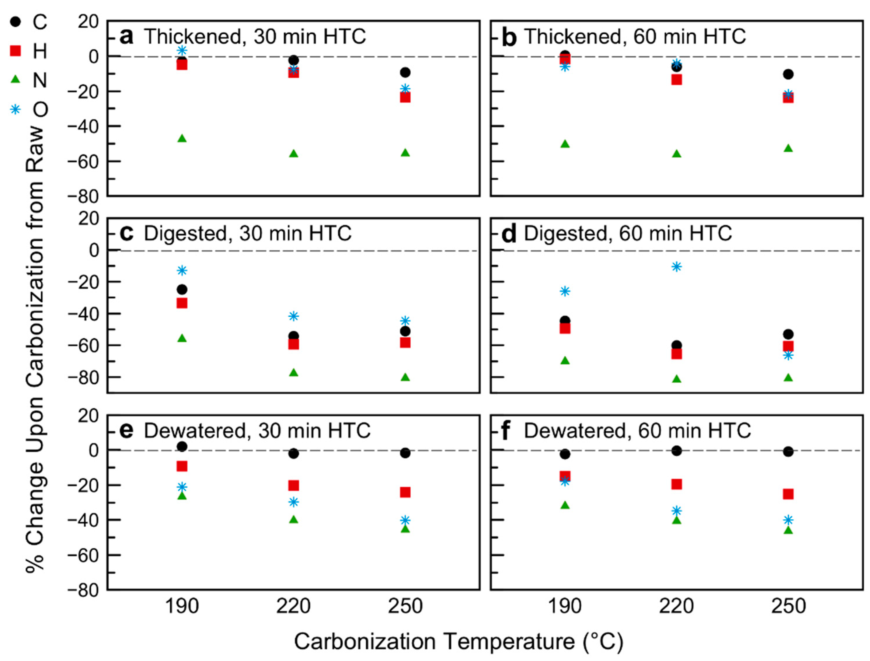 Energies 13 02890 g003 Energies 13 02890 g003