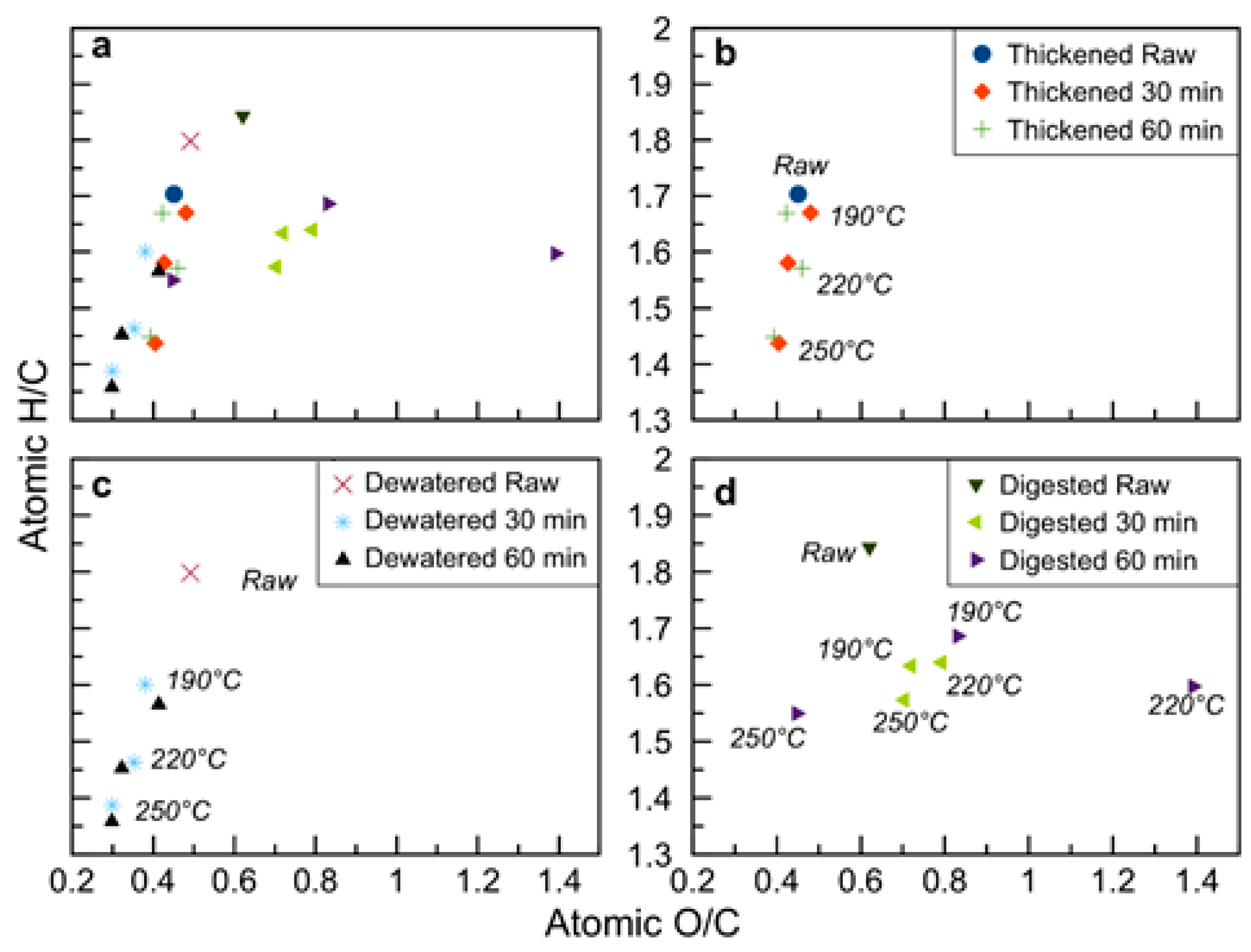 Energies 13 02890 g004 Energies 13 02890 g004