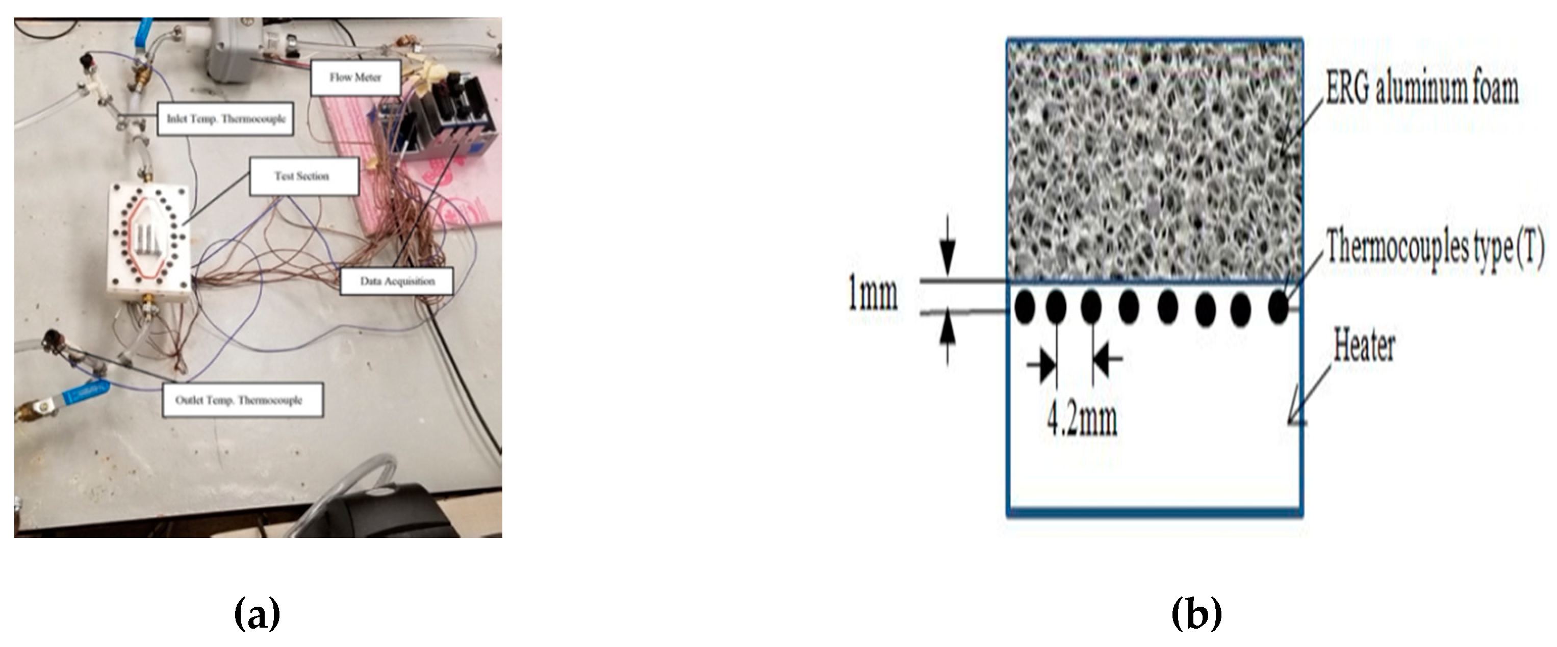 Energies 13 02902 g001a
