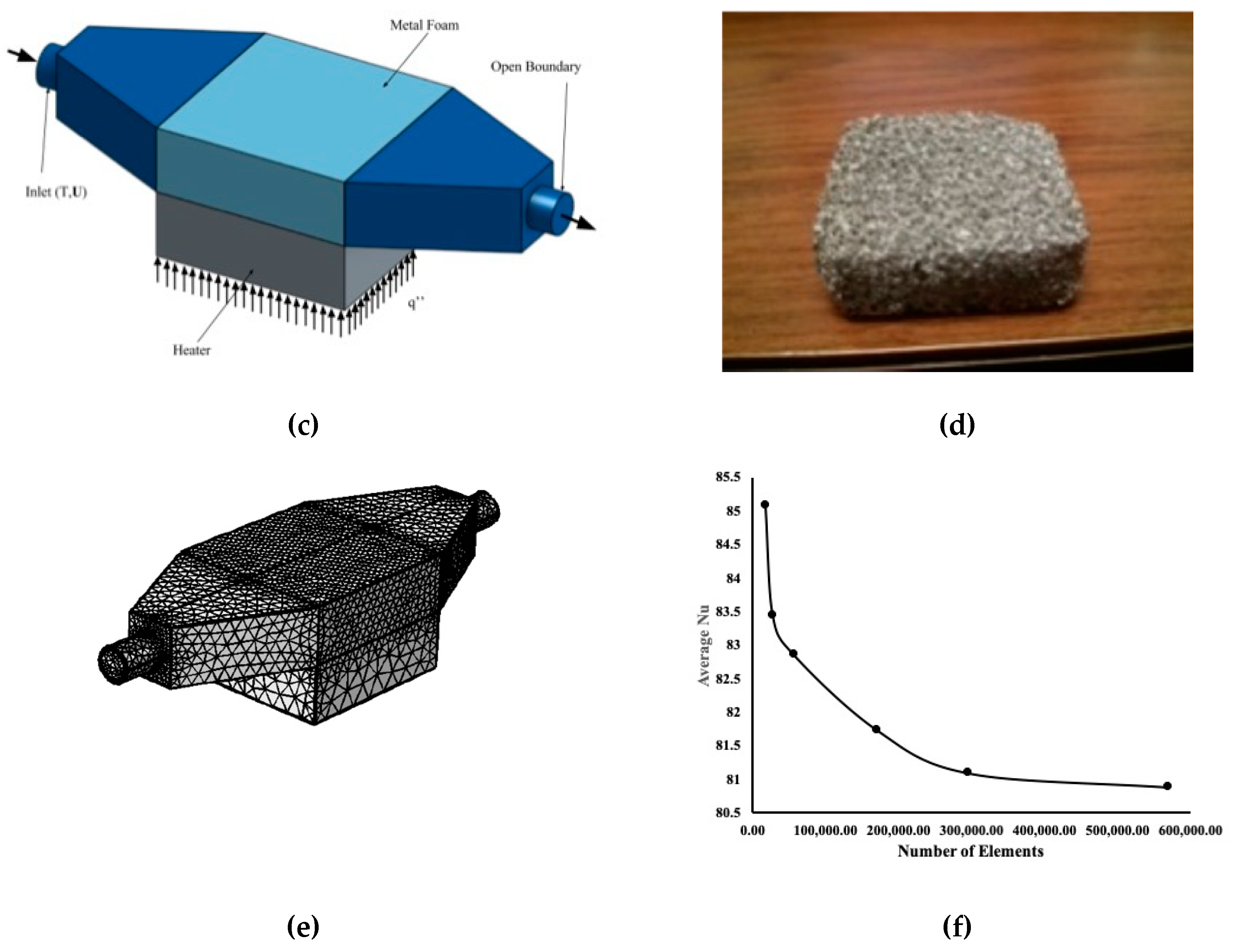 Energies 13 02902 g001b