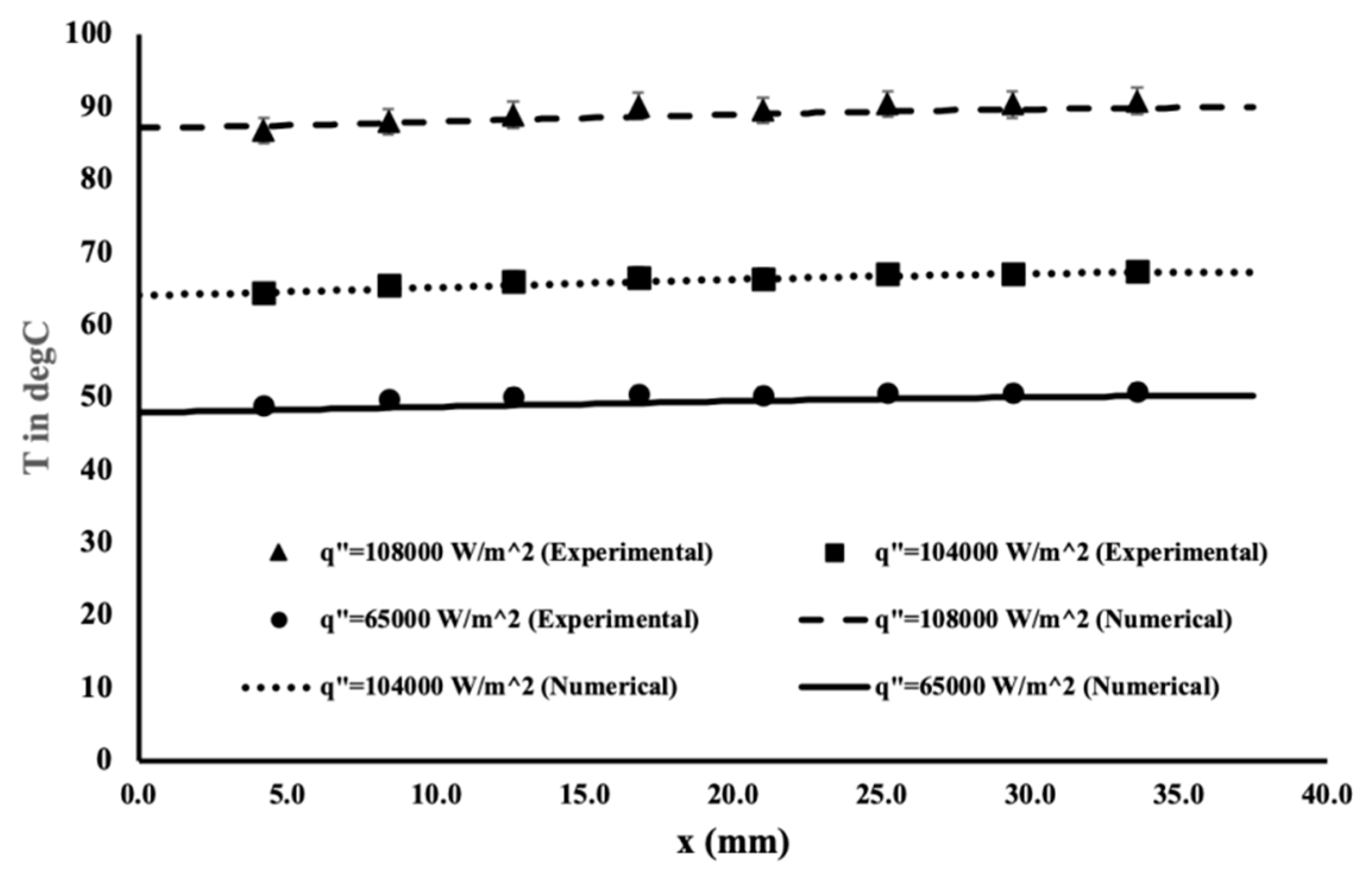 Energies 13 02902 g002