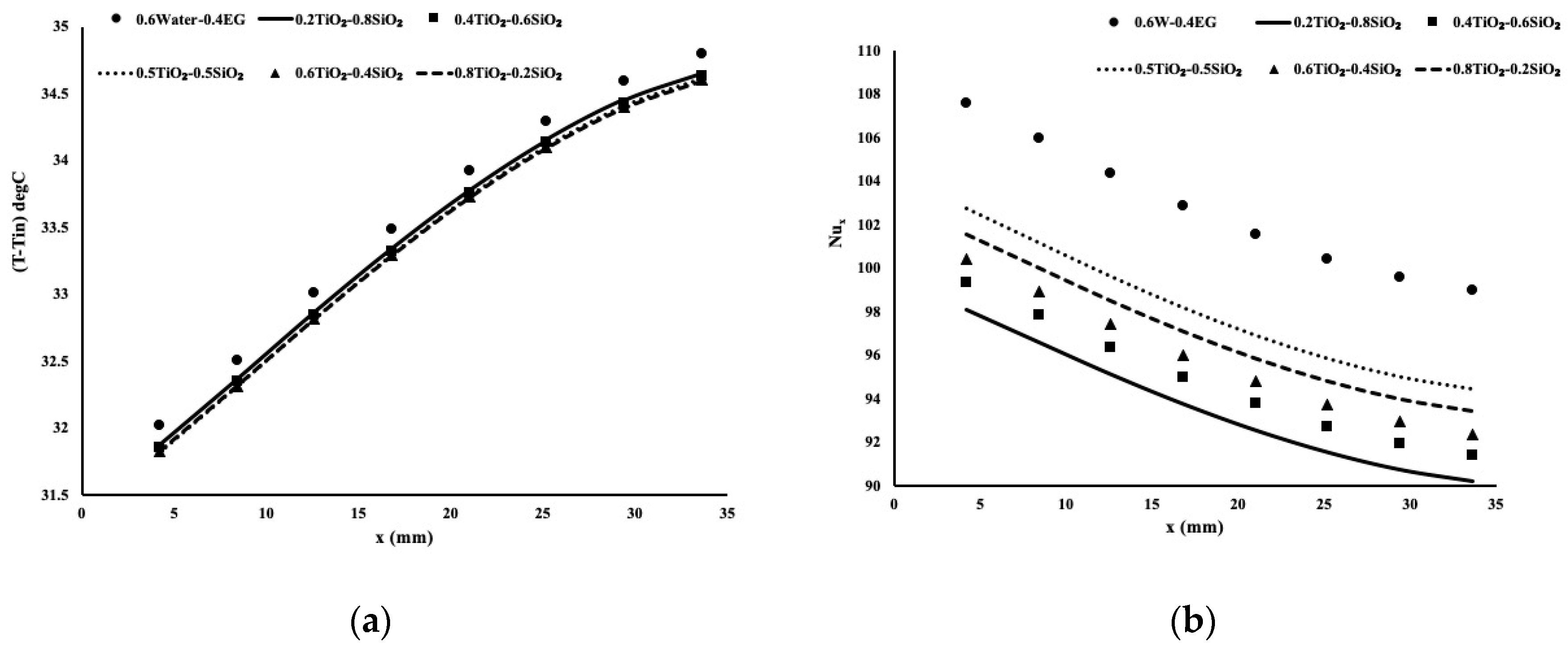 Energies 13 02902 g004a