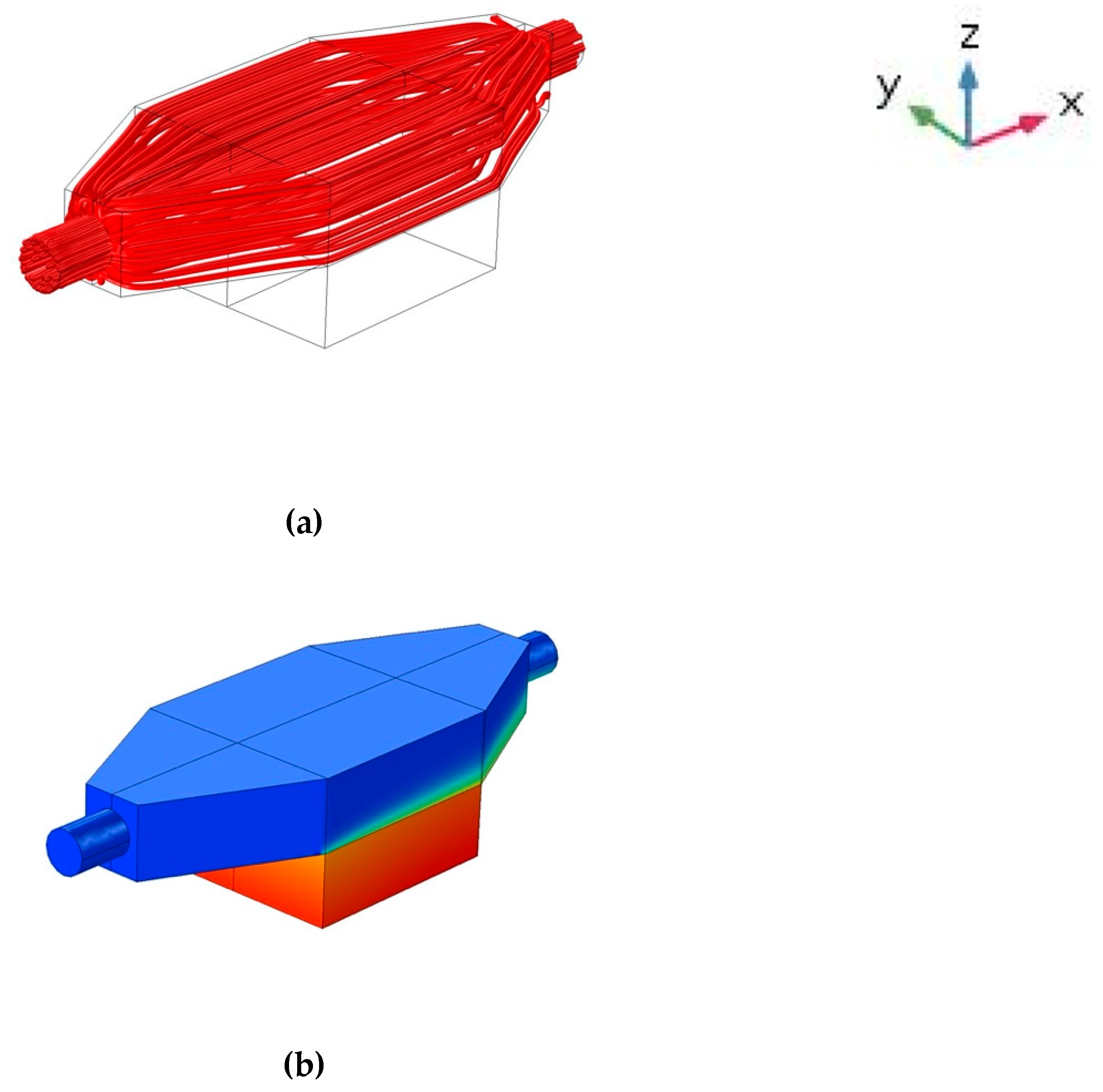 Energies 13 02902 g007
