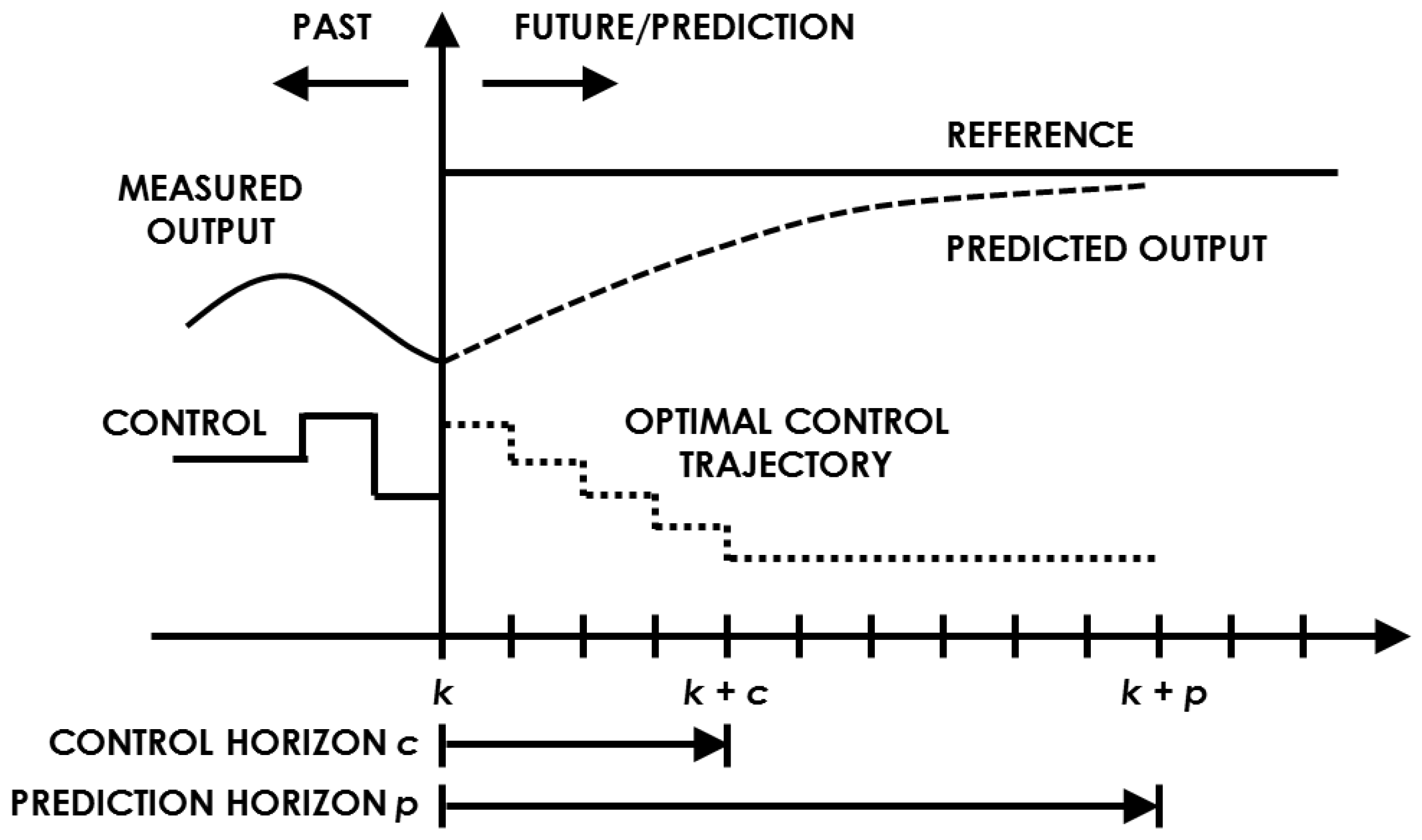 Energies 13 02922 g001
