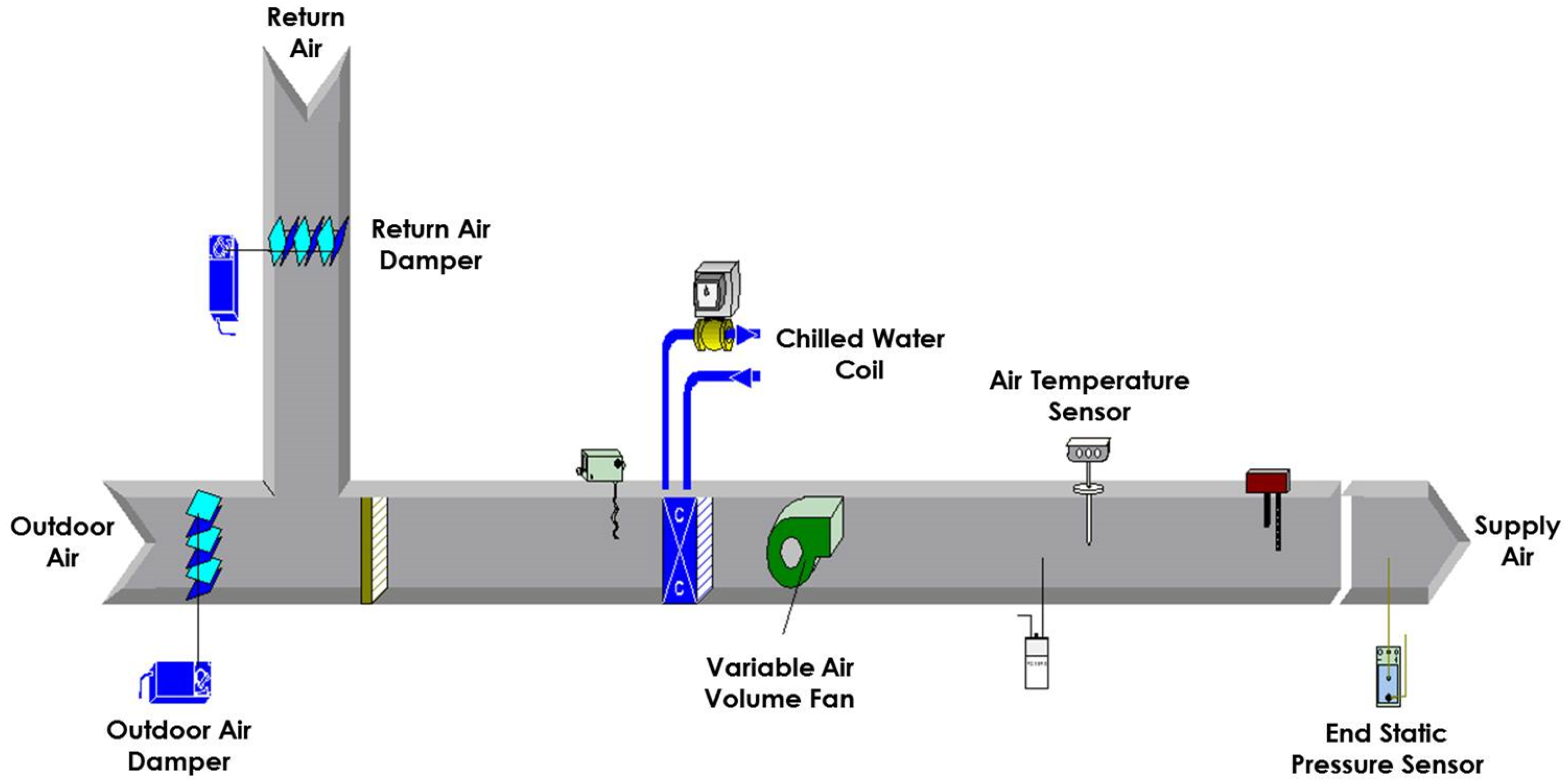 Energies 13 02922 g004