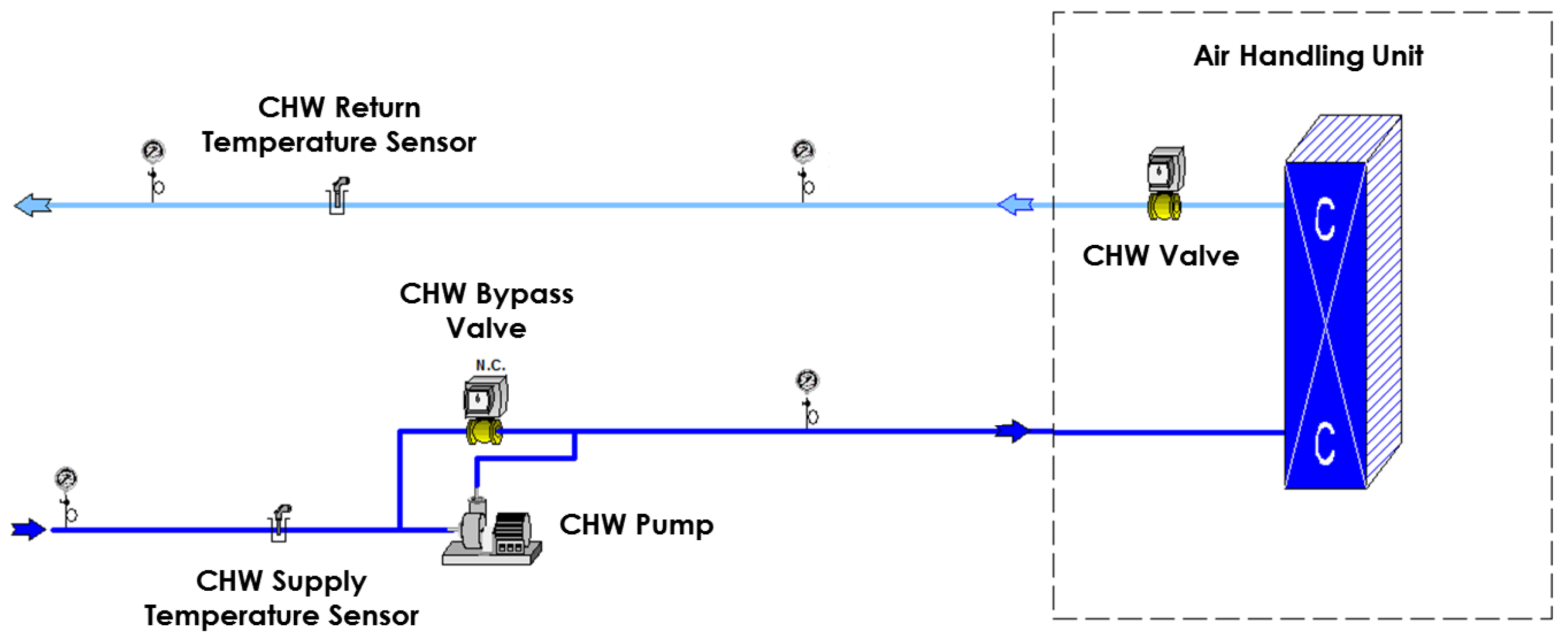Energies 13 02922 g005