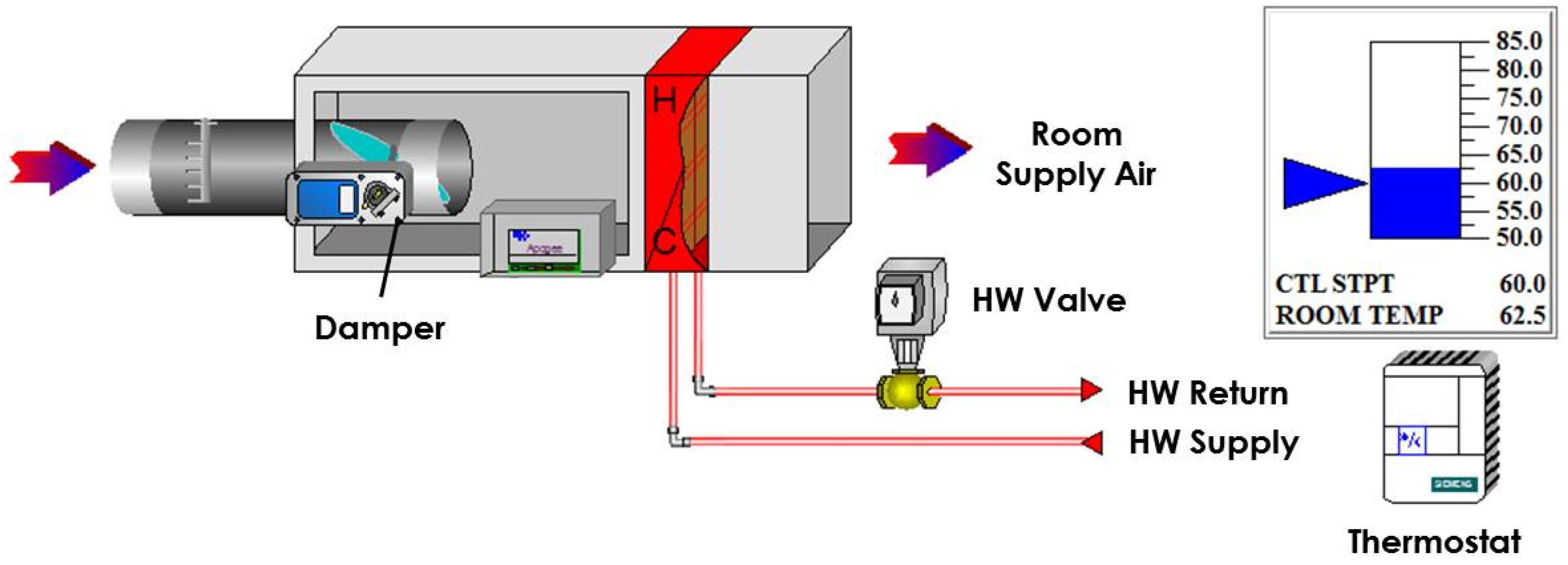 Energies 13 02922 g006