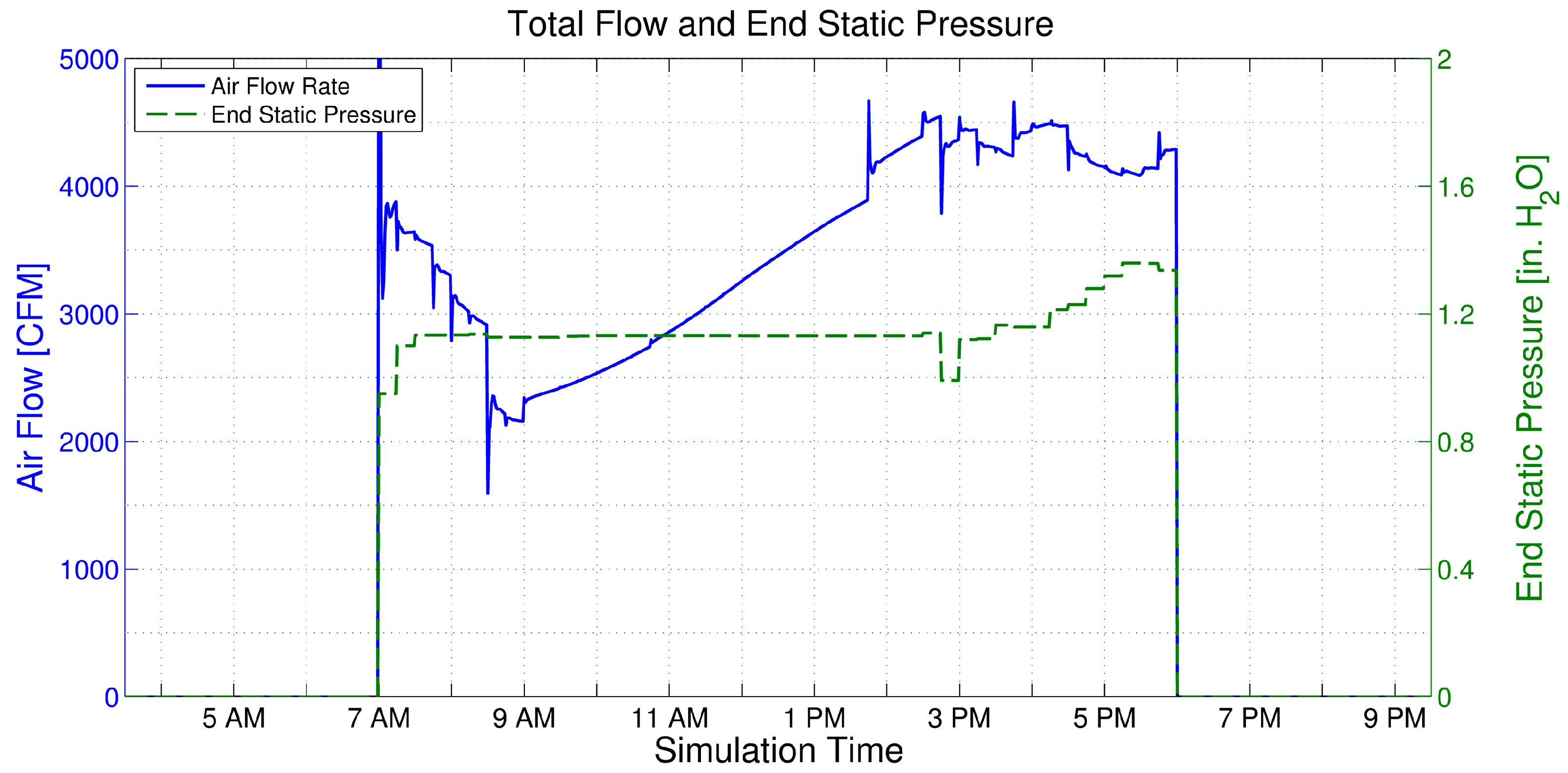 Energies 13 02922 g014