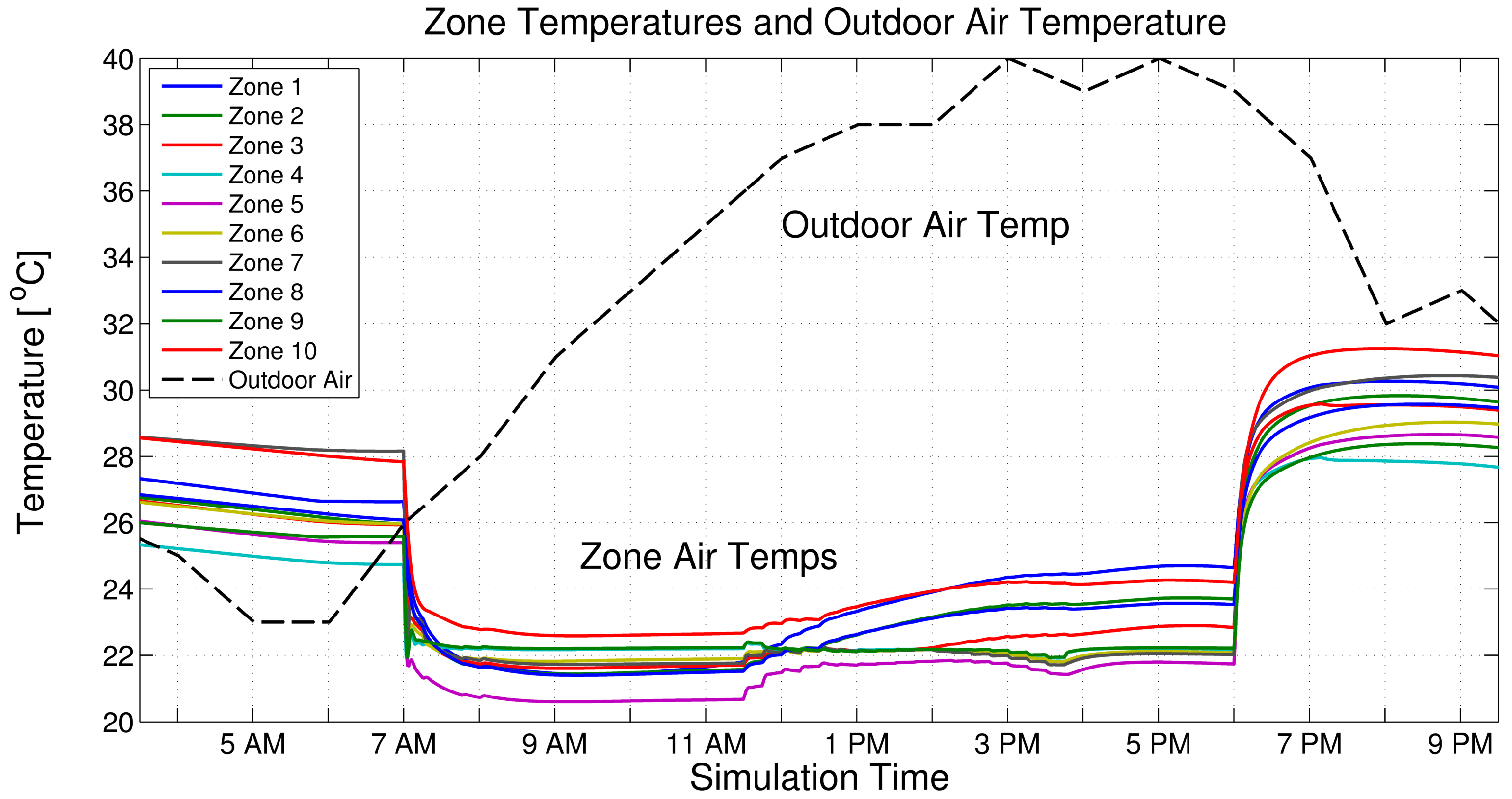 Energies 13 02922 g016