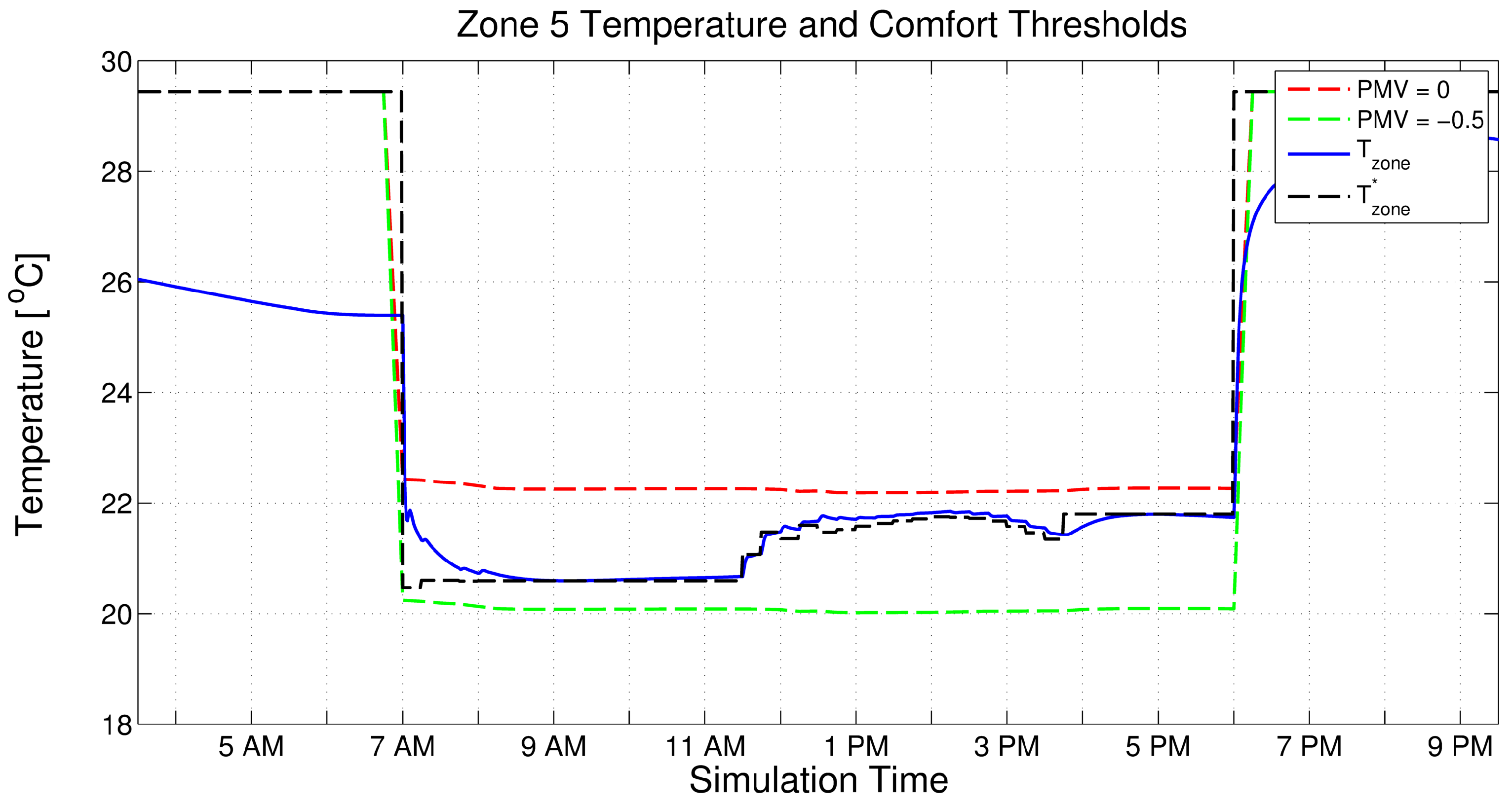 Energies 13 02922 g017