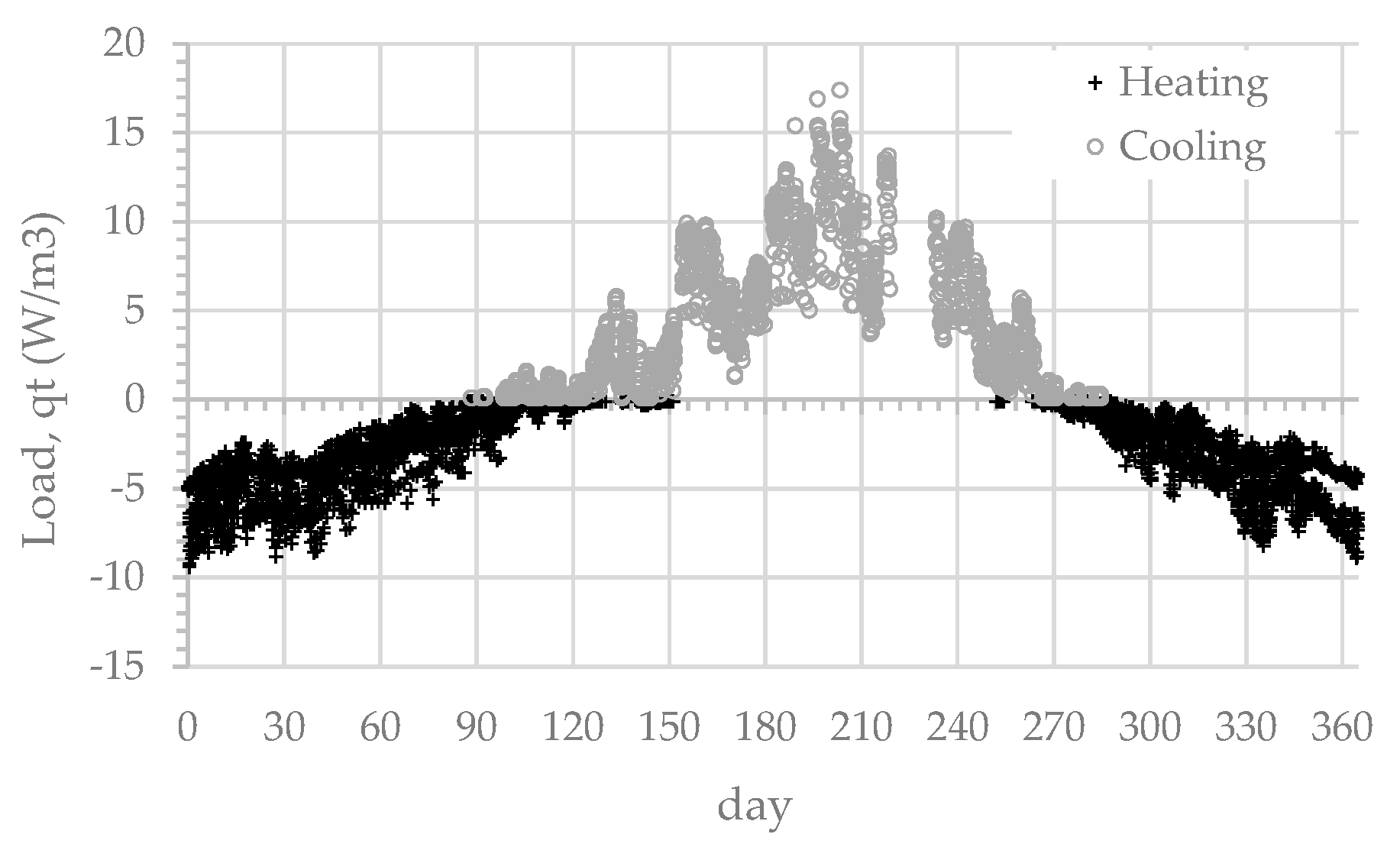 Energies 13 02933 g002 Energies 13 02933 g002