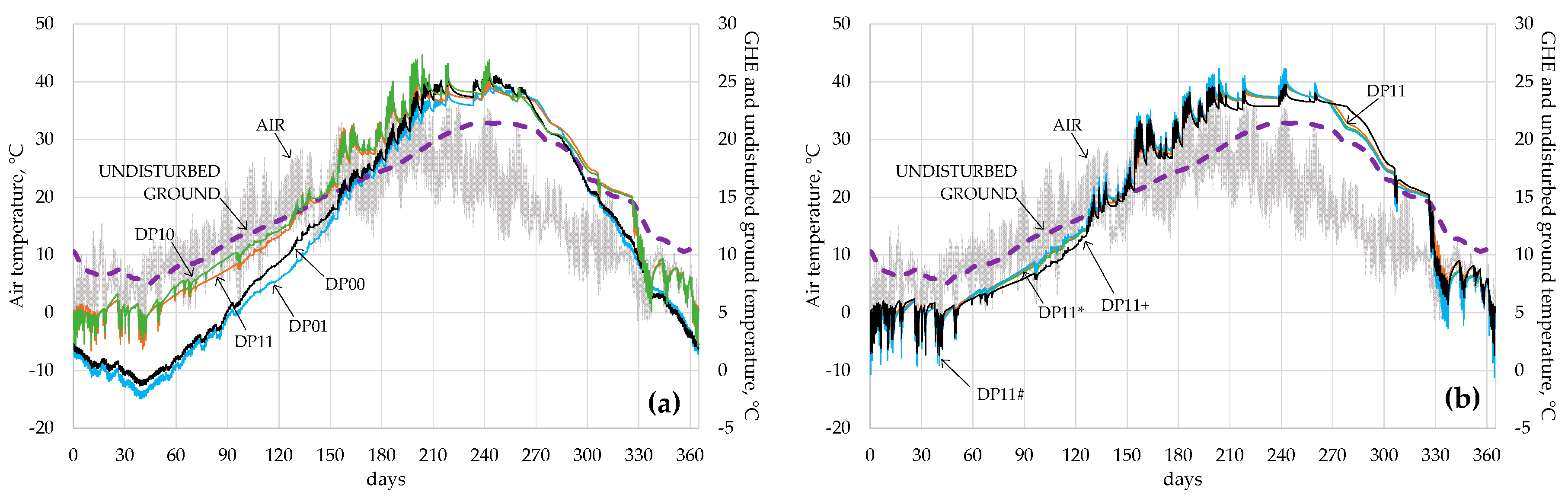Energies 13 02933 g008 Energies 13 02933 g008