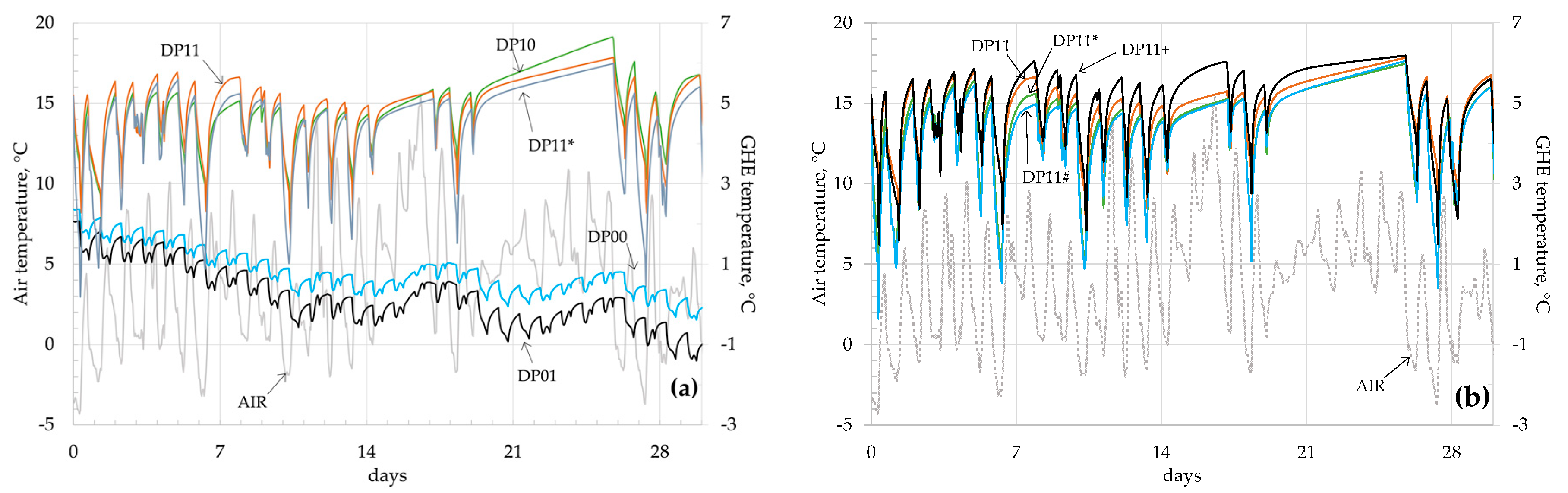 Energies 13 02933 g009 Energies 13 02933 g009