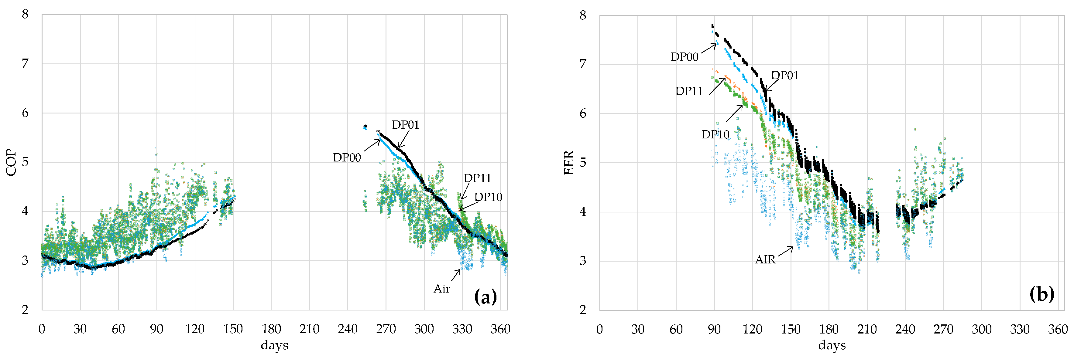 Energies 13 02933 g011 Energies 13 02933 g011