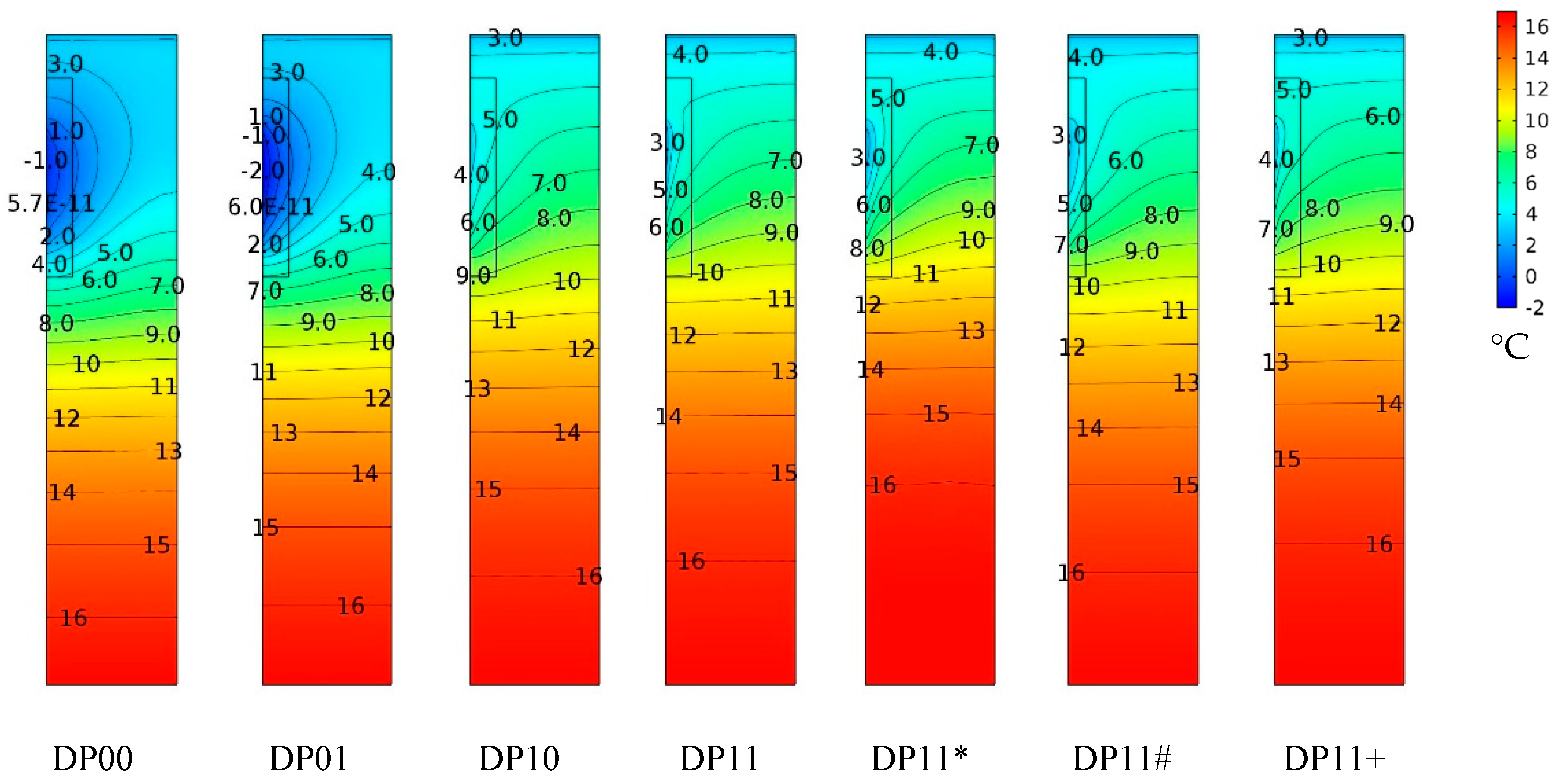 Energies 13 02933 g013 Energies 13 02933 g013