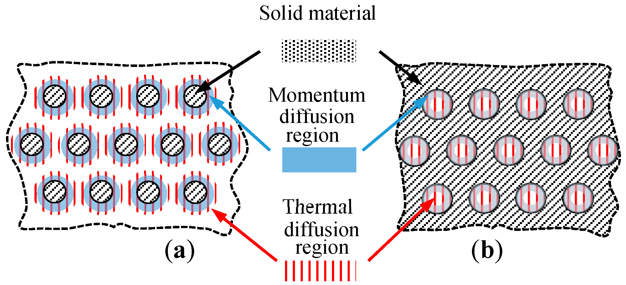 Energies 13 02941 g002