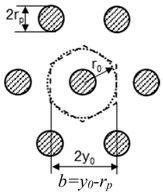 Energies 13 02941 i001