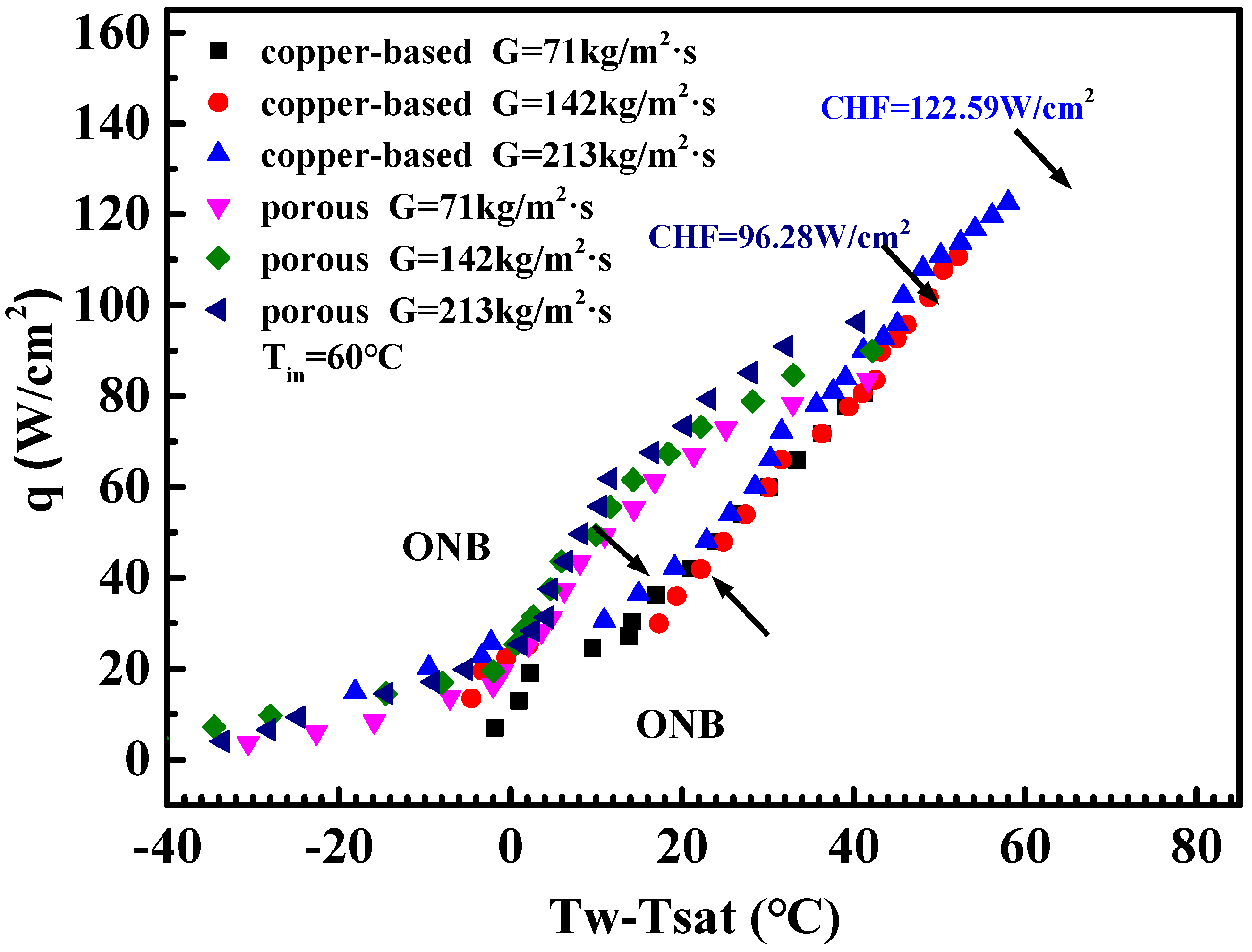 Energies 13 02970 g004 Energies 13 02970 g004