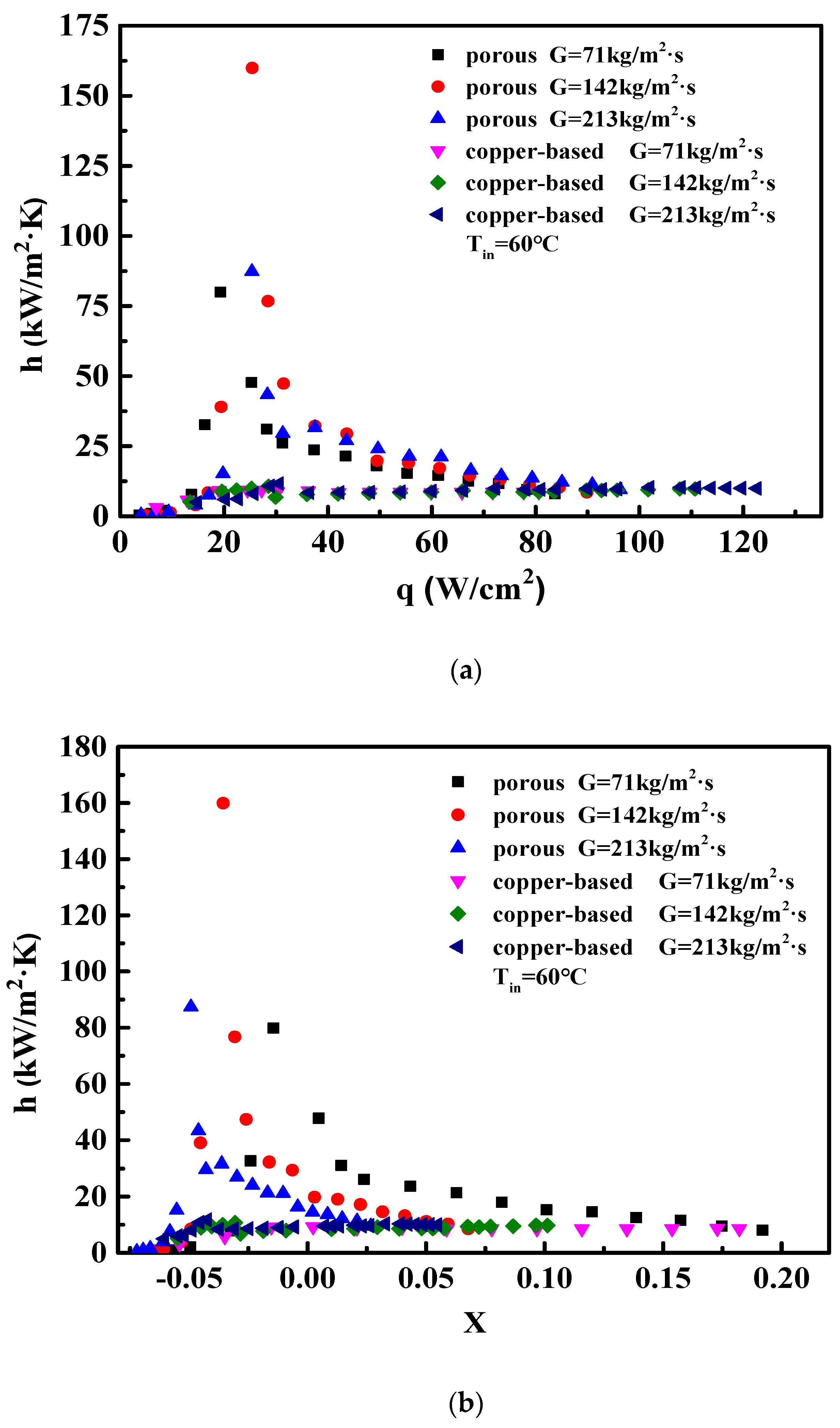 Energies 13 02970 g005 Energies 13 02970 g005