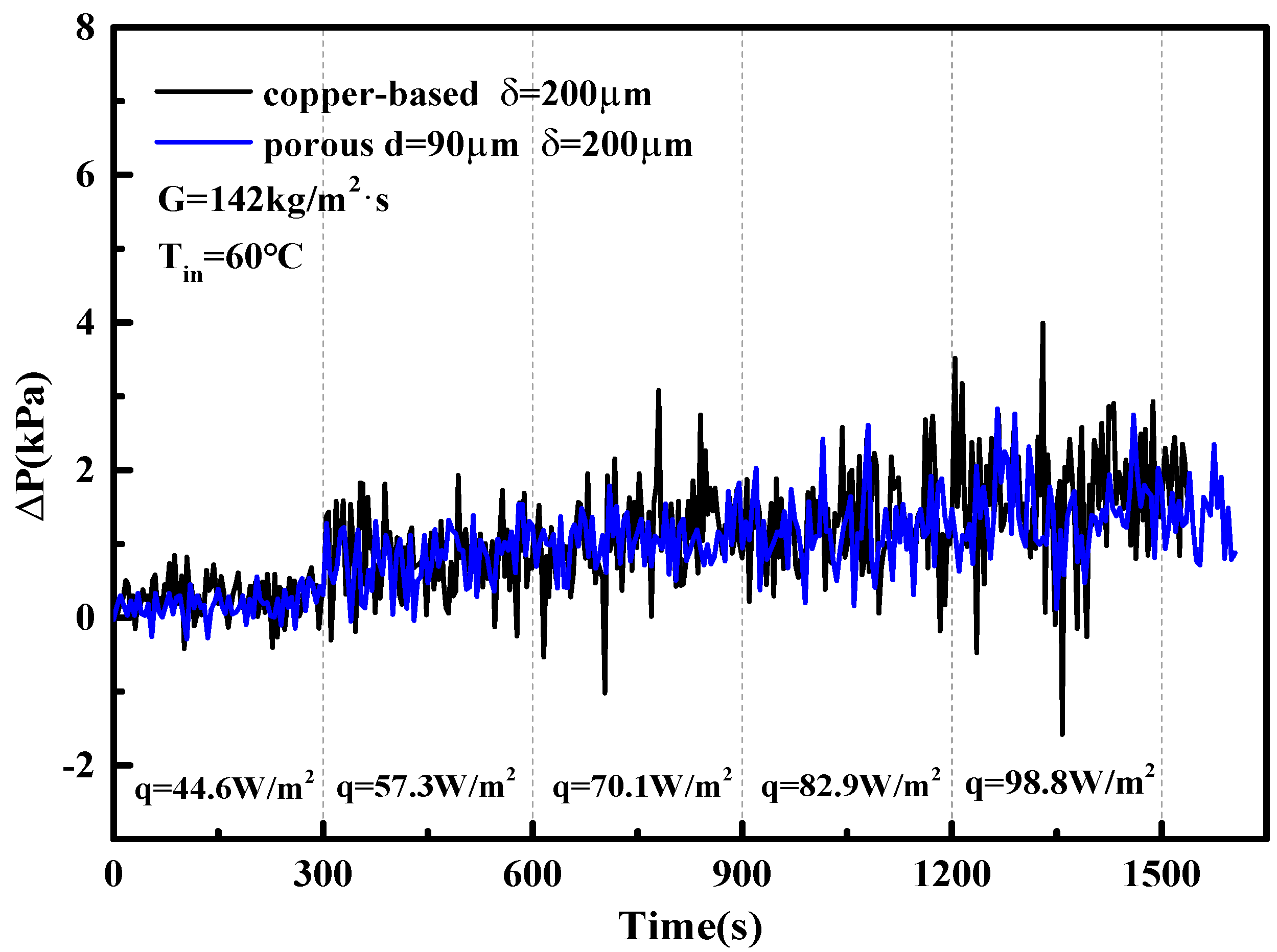 Energies 13 02970 g010 Energies 13 02970 g010