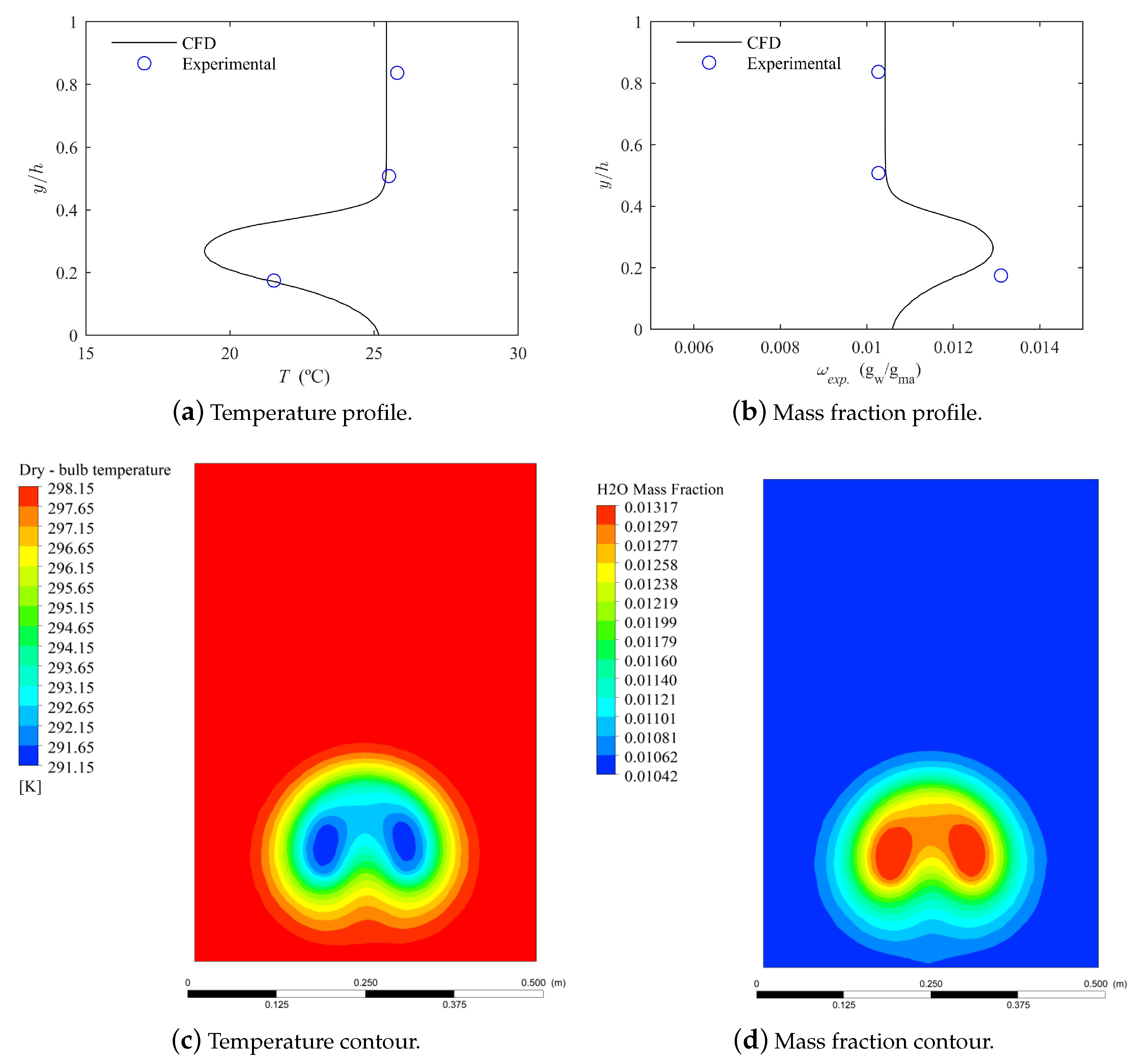 Energies 13 02971 g007
