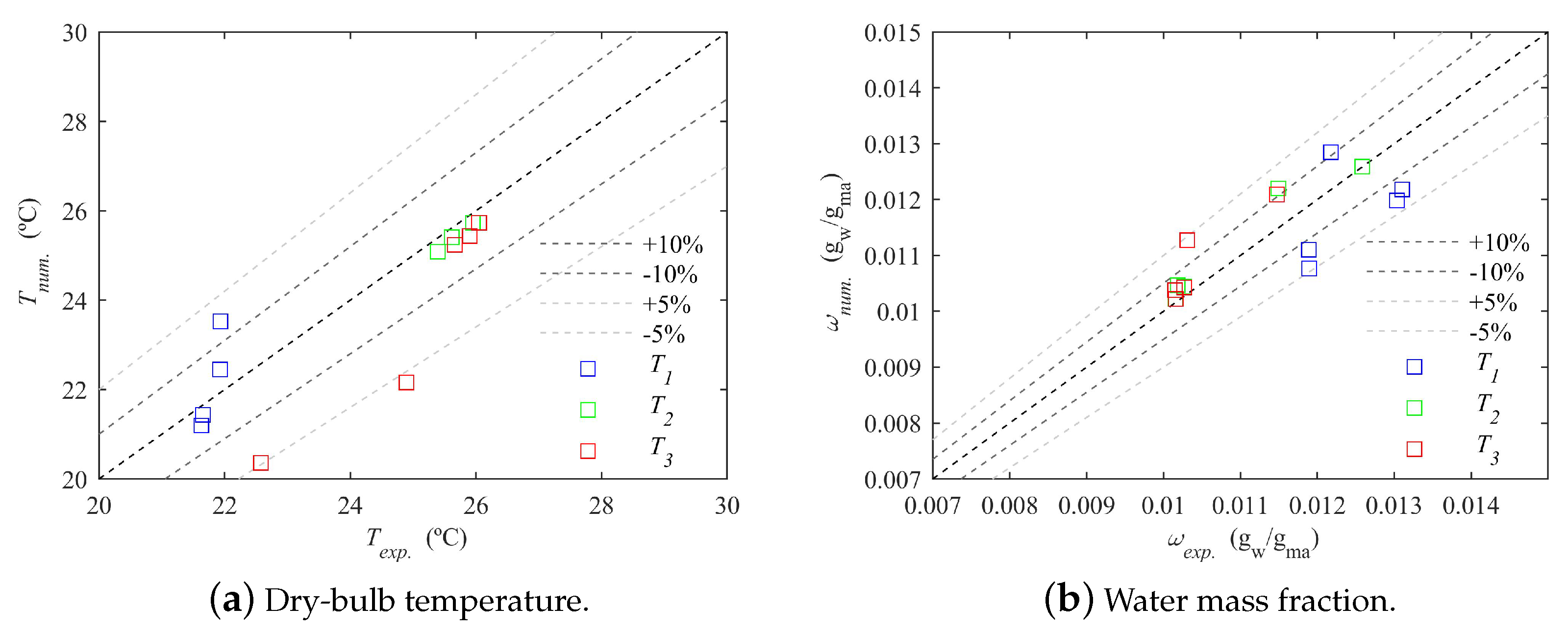Energies 13 02971 g008