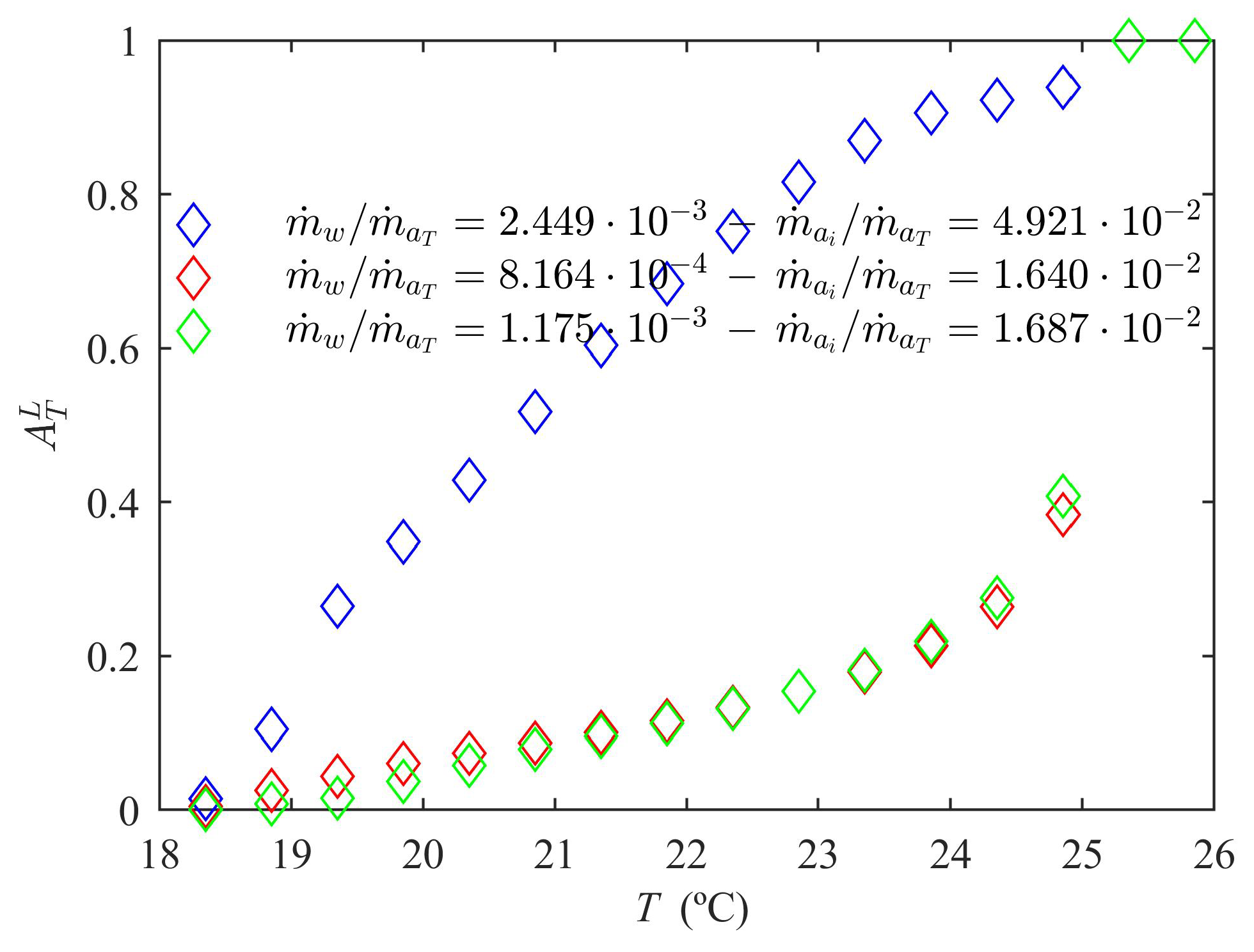 Energies 13 02971 g010