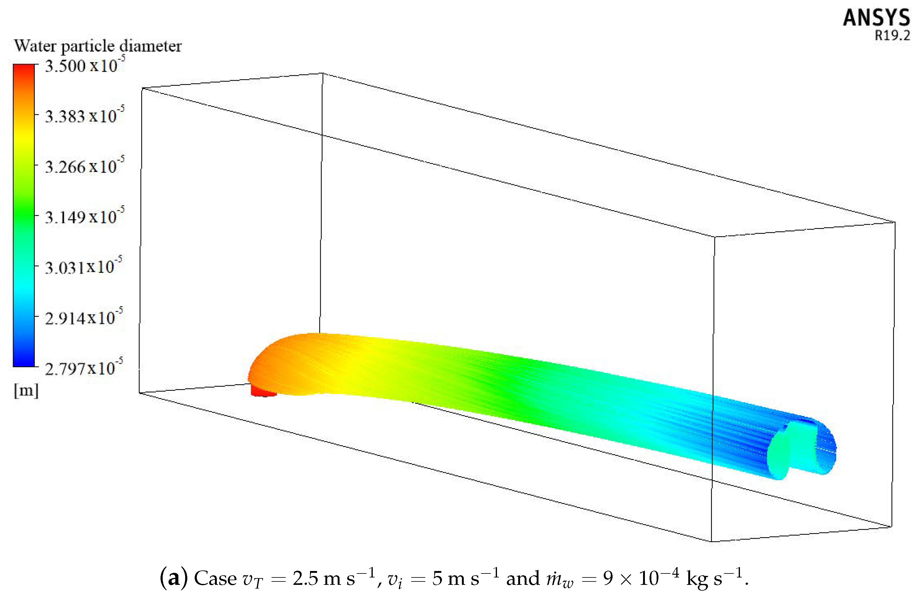 Energies Free Full Text Numerical Characterization Of An Ultrasonic Mist Generator As An Evaporative Cooler Html