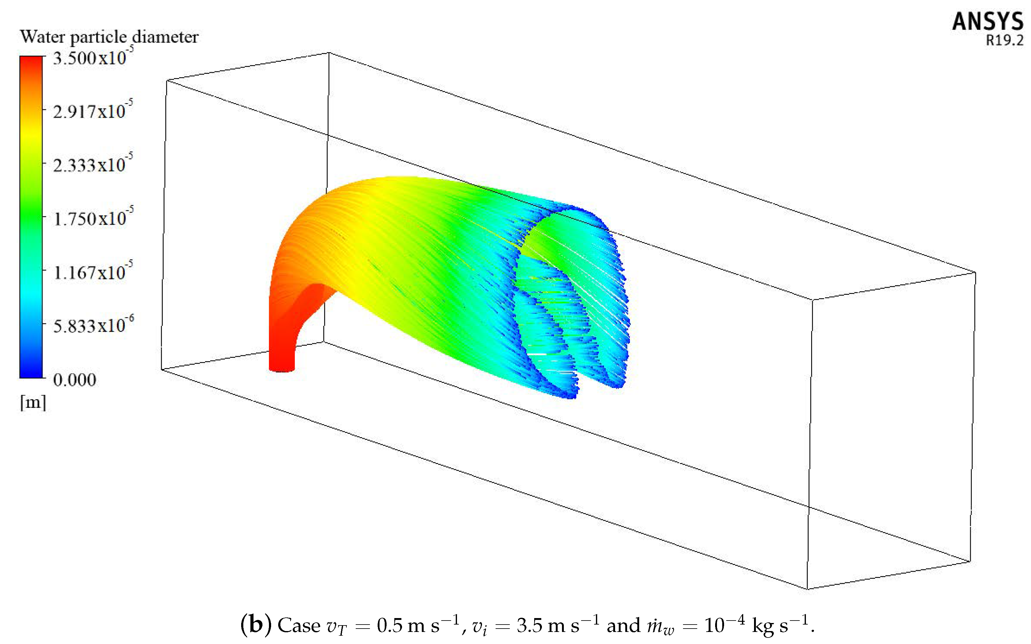 Energies Free Full Text Numerical Characterization Of An Ultrasonic Mist Generator As An Evaporative Cooler Html