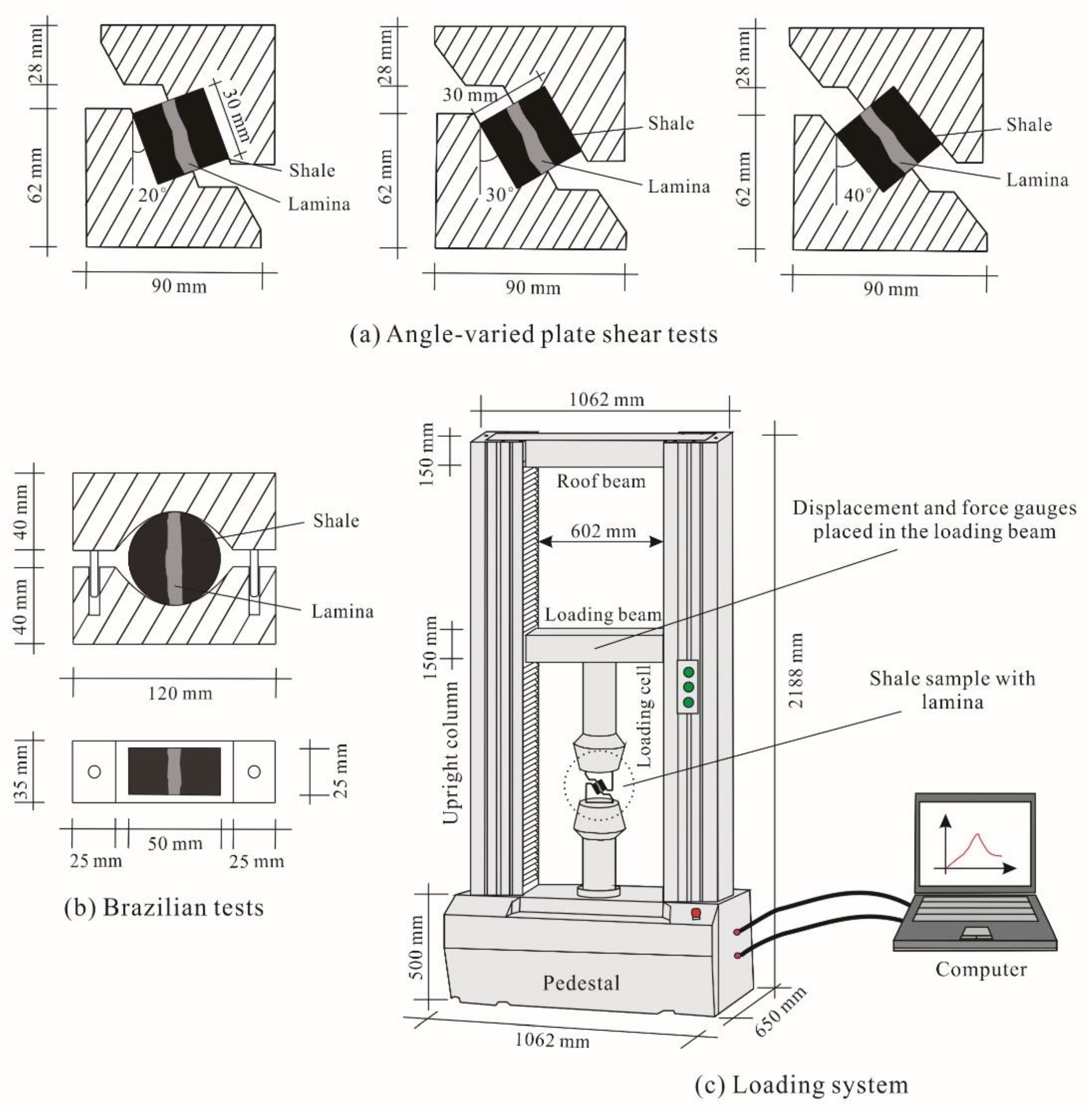Energies 13 02977 g004