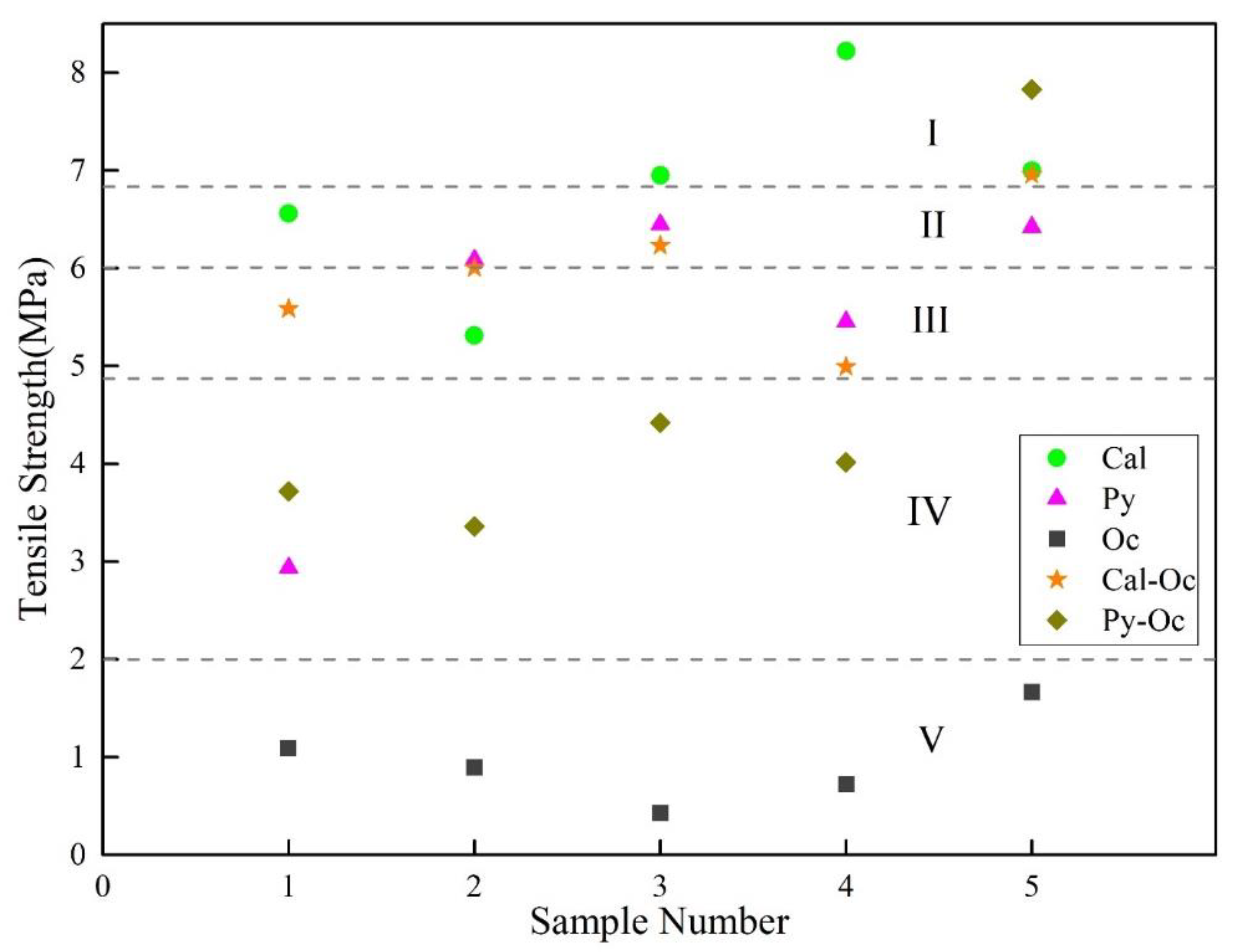 Energies 13 02977 g005
