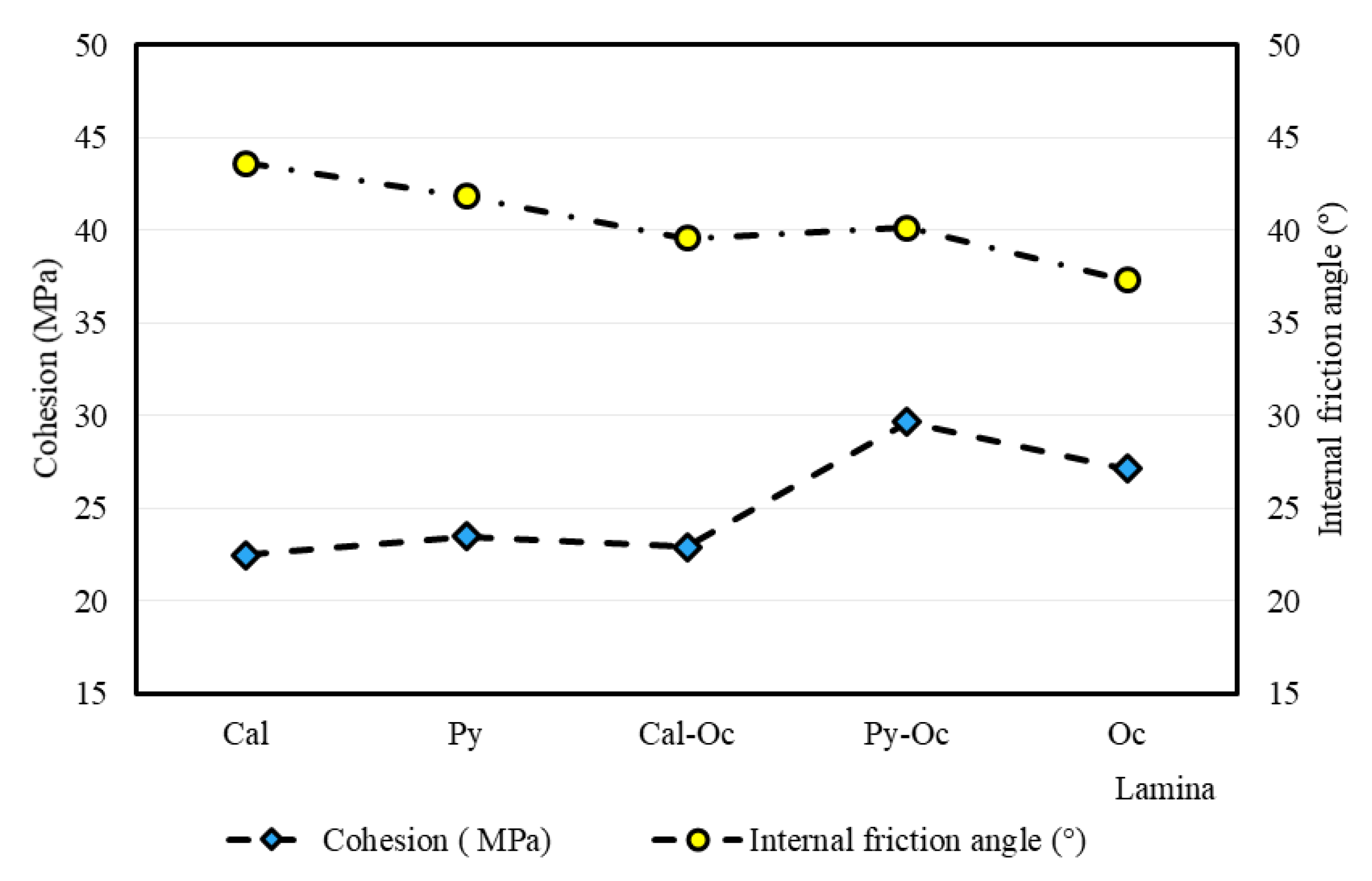 Energies 13 02977 g007