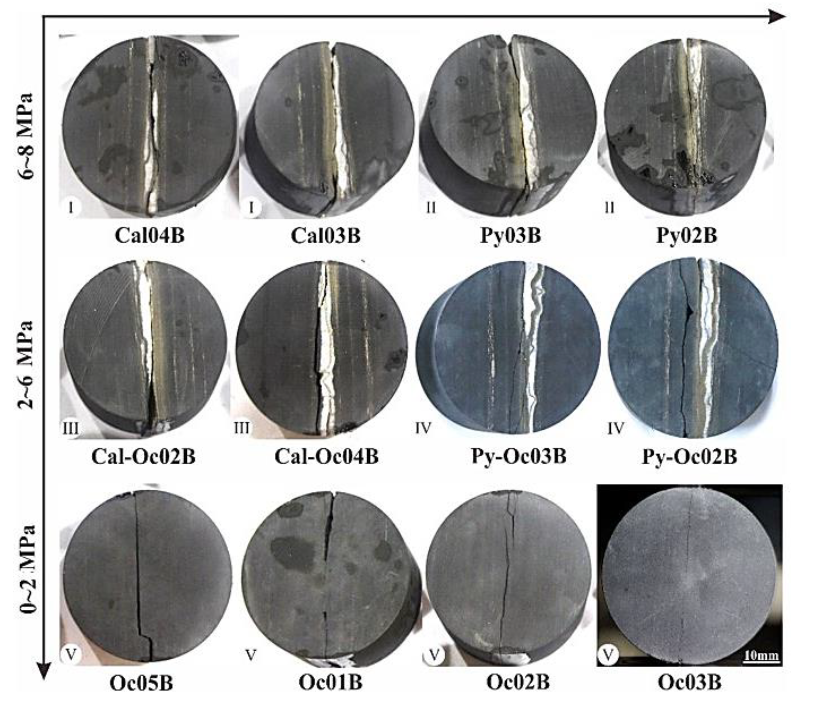 Energies 13 02977 g008