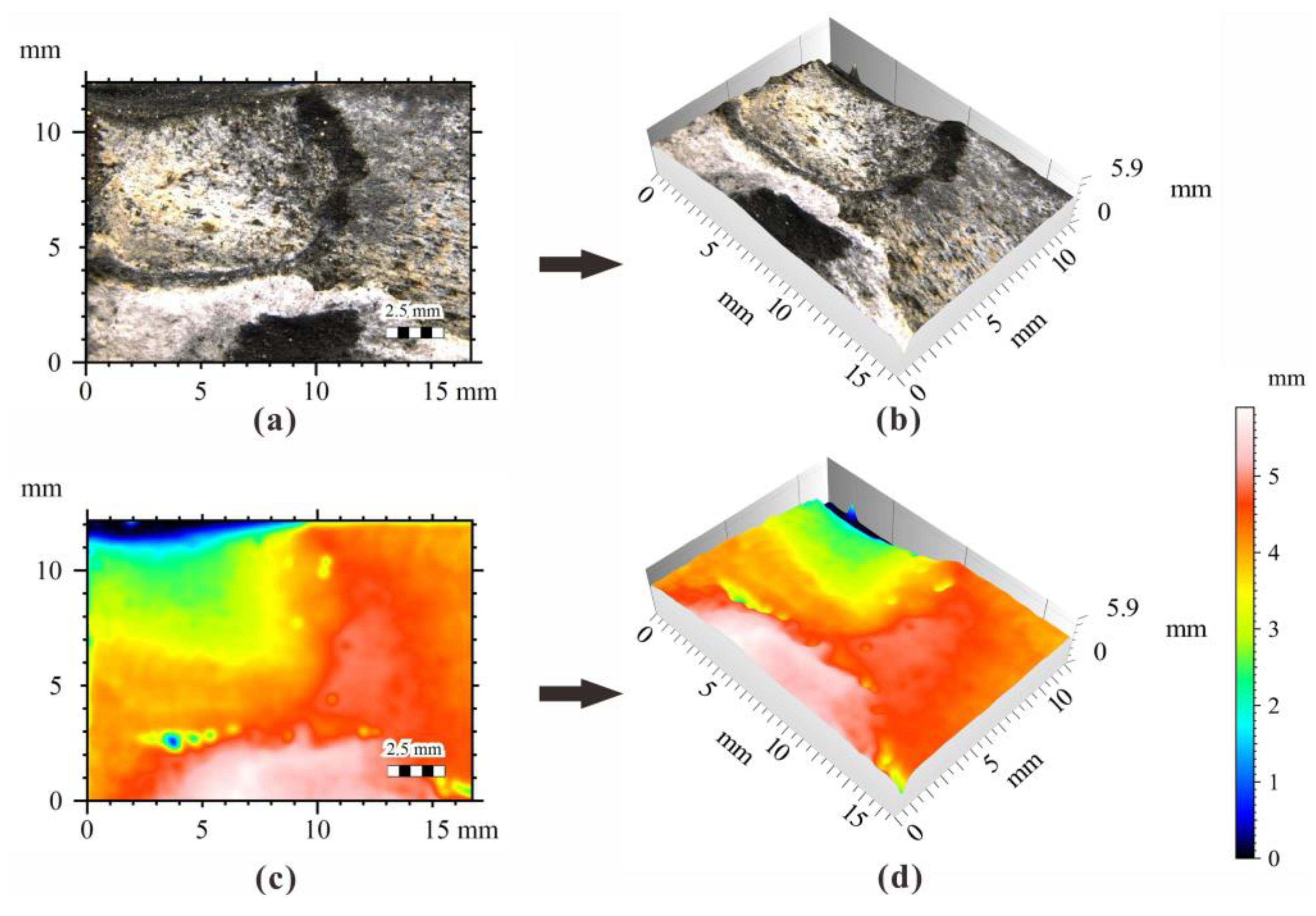 Energies 13 02977 g010