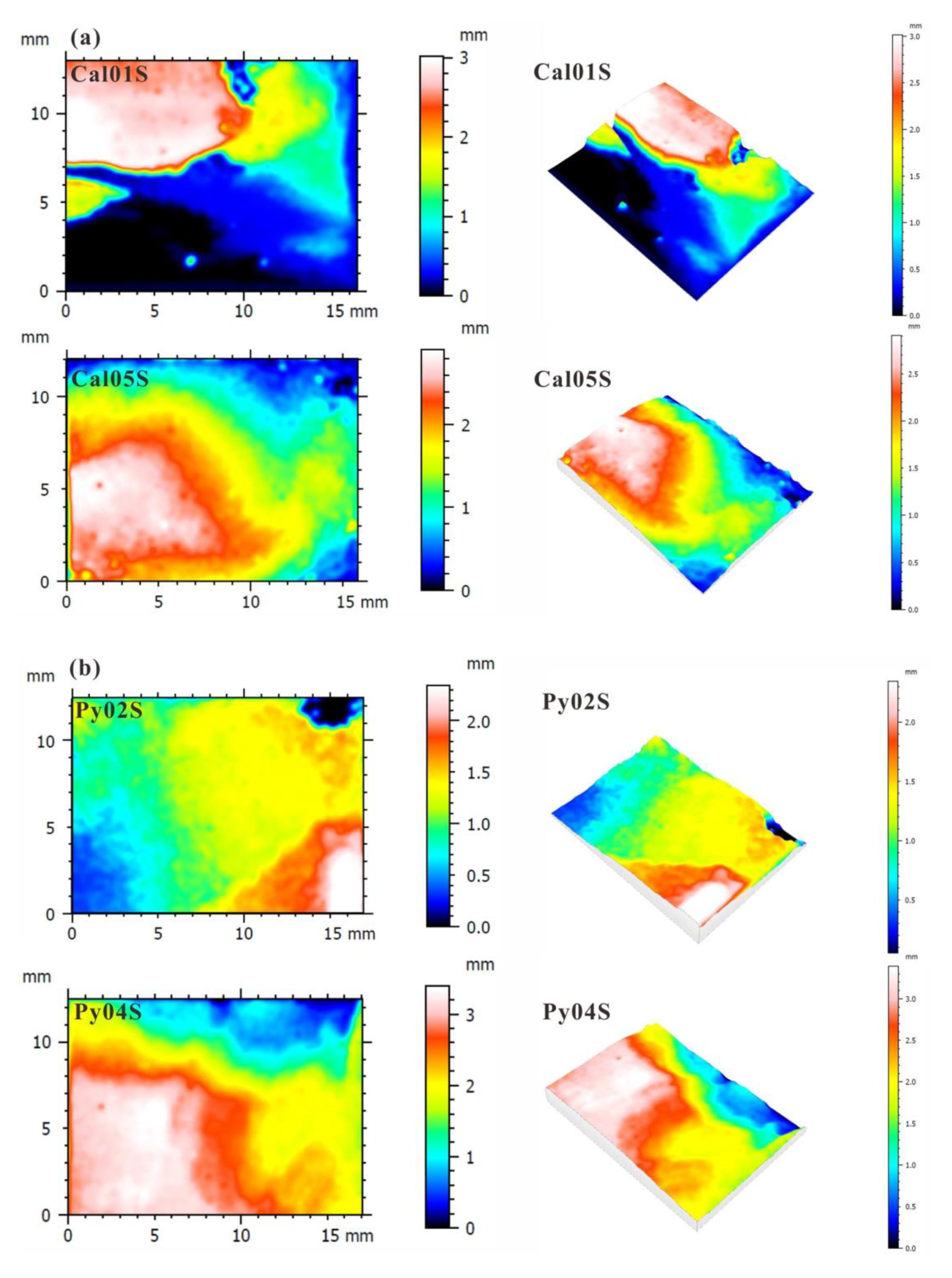Energies 13 02977 g011a