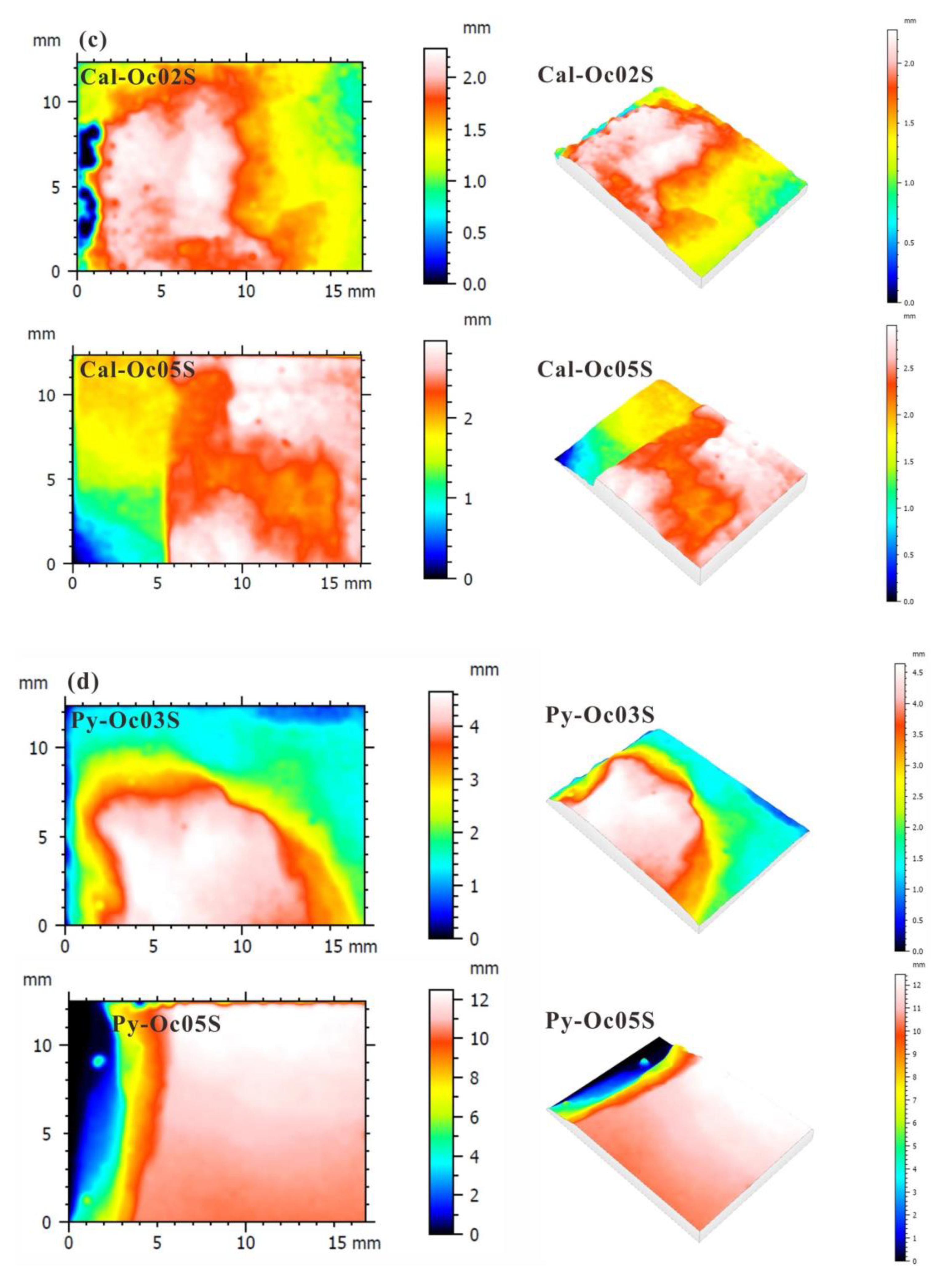 Energies 13 02977 g011b