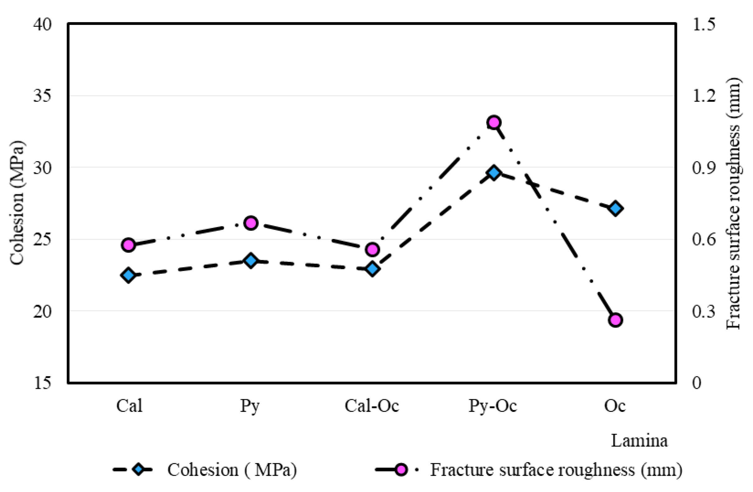 Energies 13 02977 g012