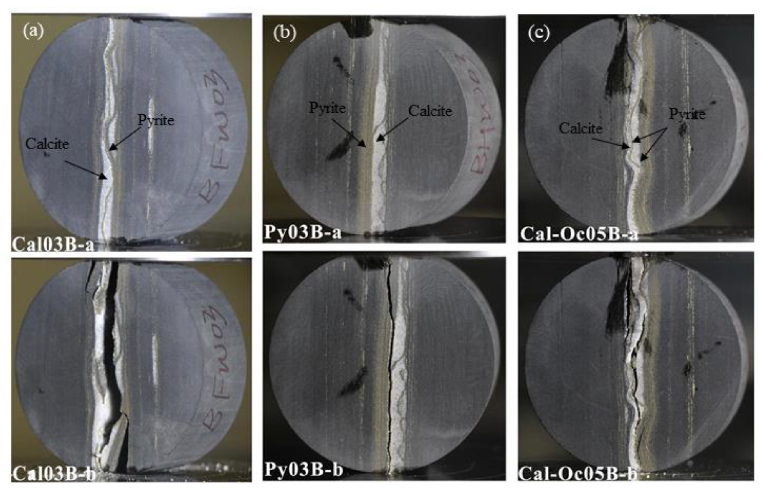 Energies 13 02977 g013