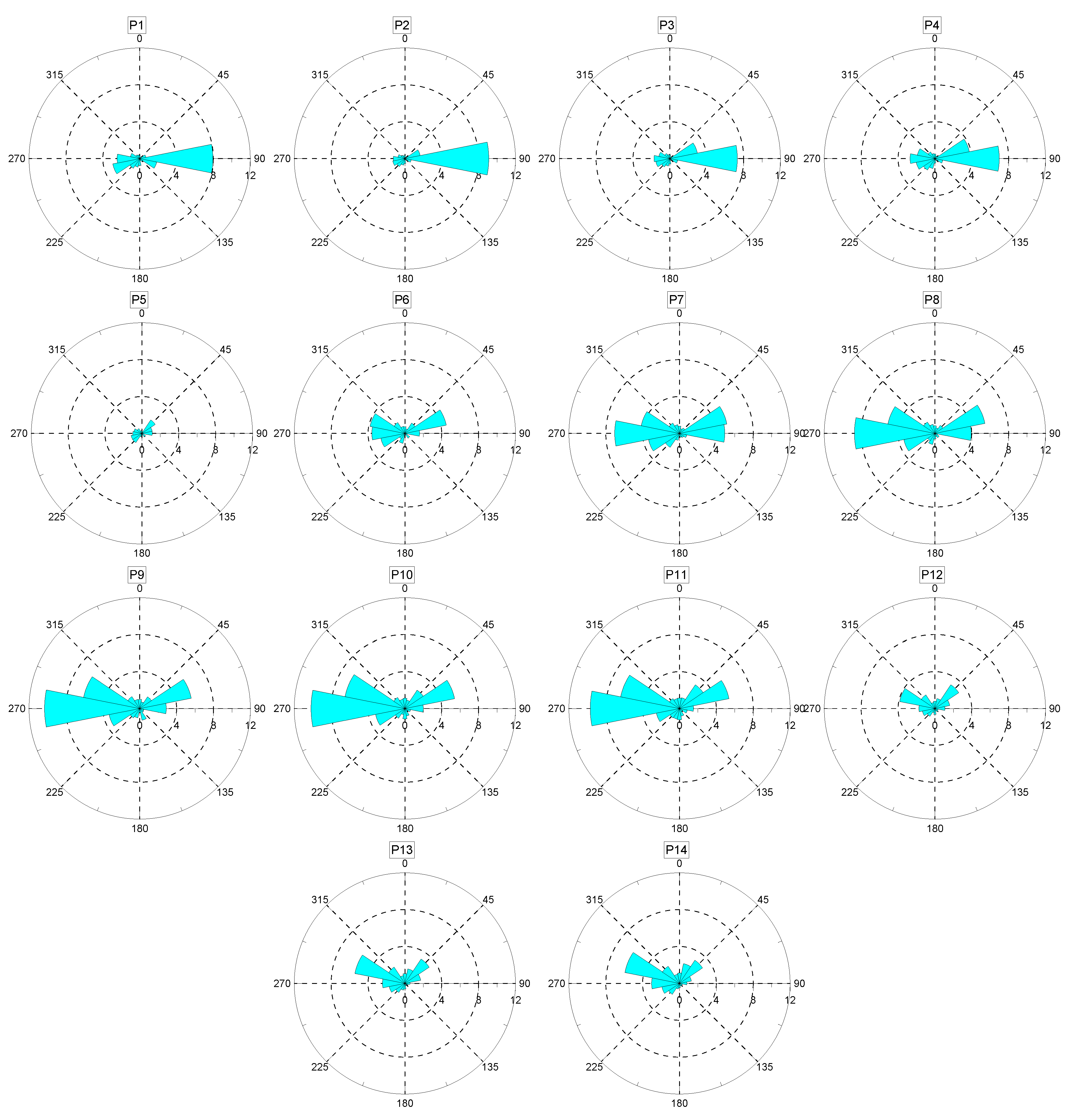 Energies 13 02993 g003 Energies 13 02993 g003