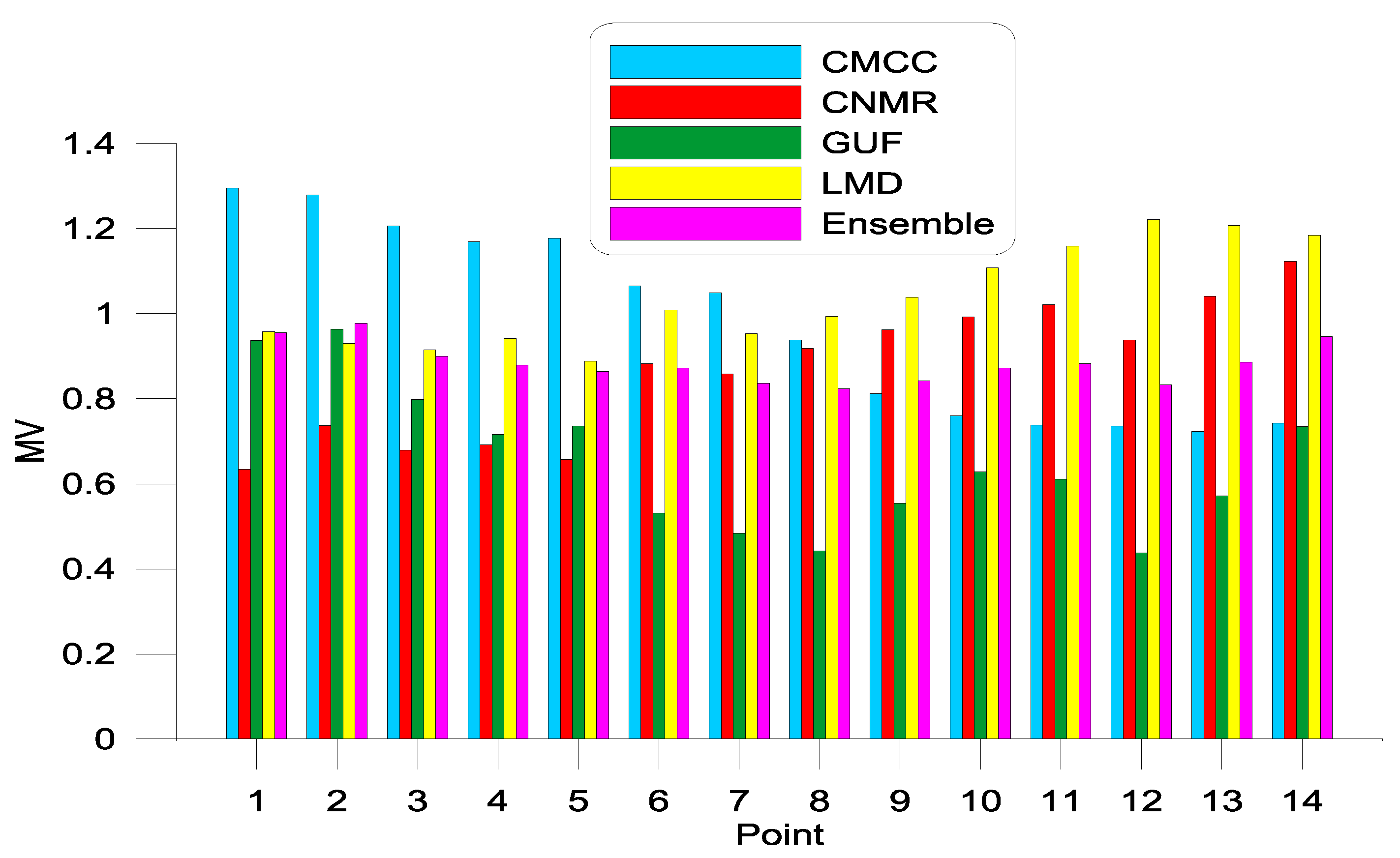 Energies 13 02993 g006 Energies 13 02993 g006