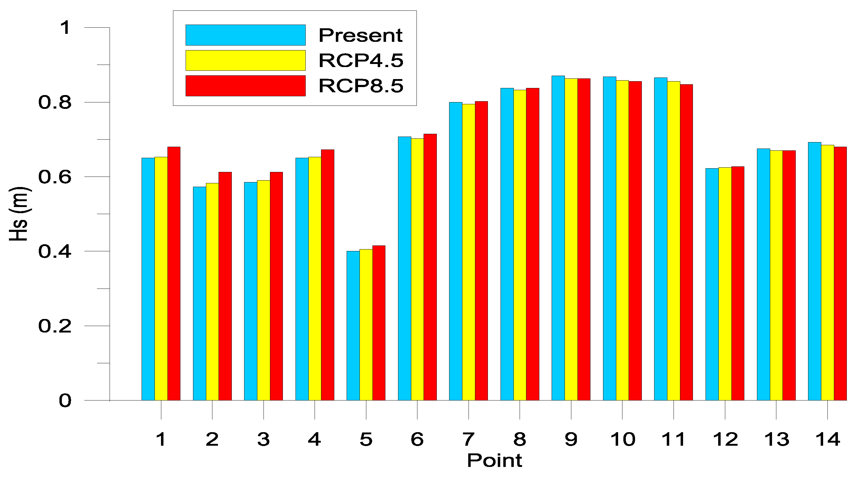 Energies 13 02993 g008 Energies 13 02993 g008