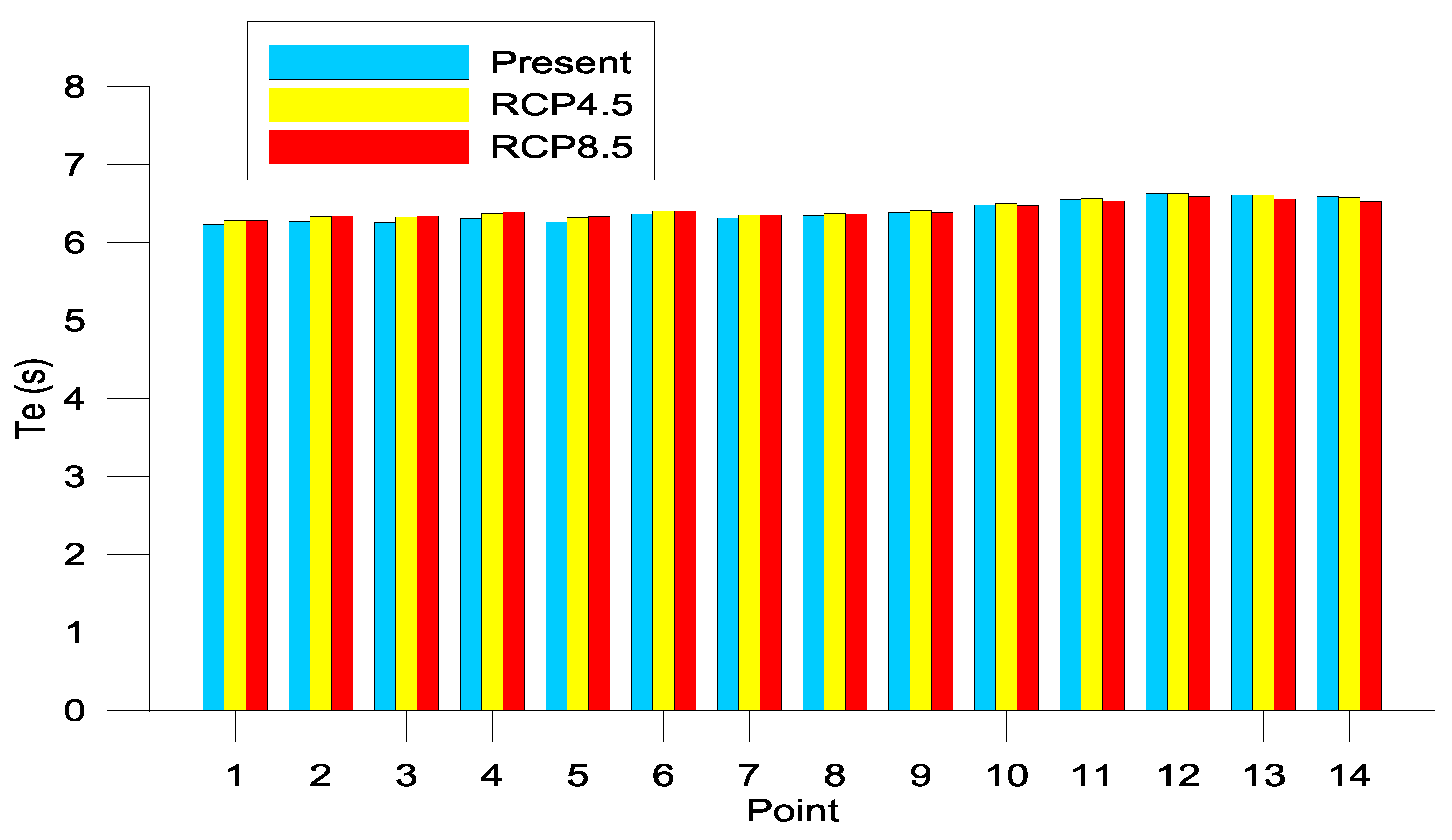 Energies 13 02993 g009 Energies 13 02993 g009